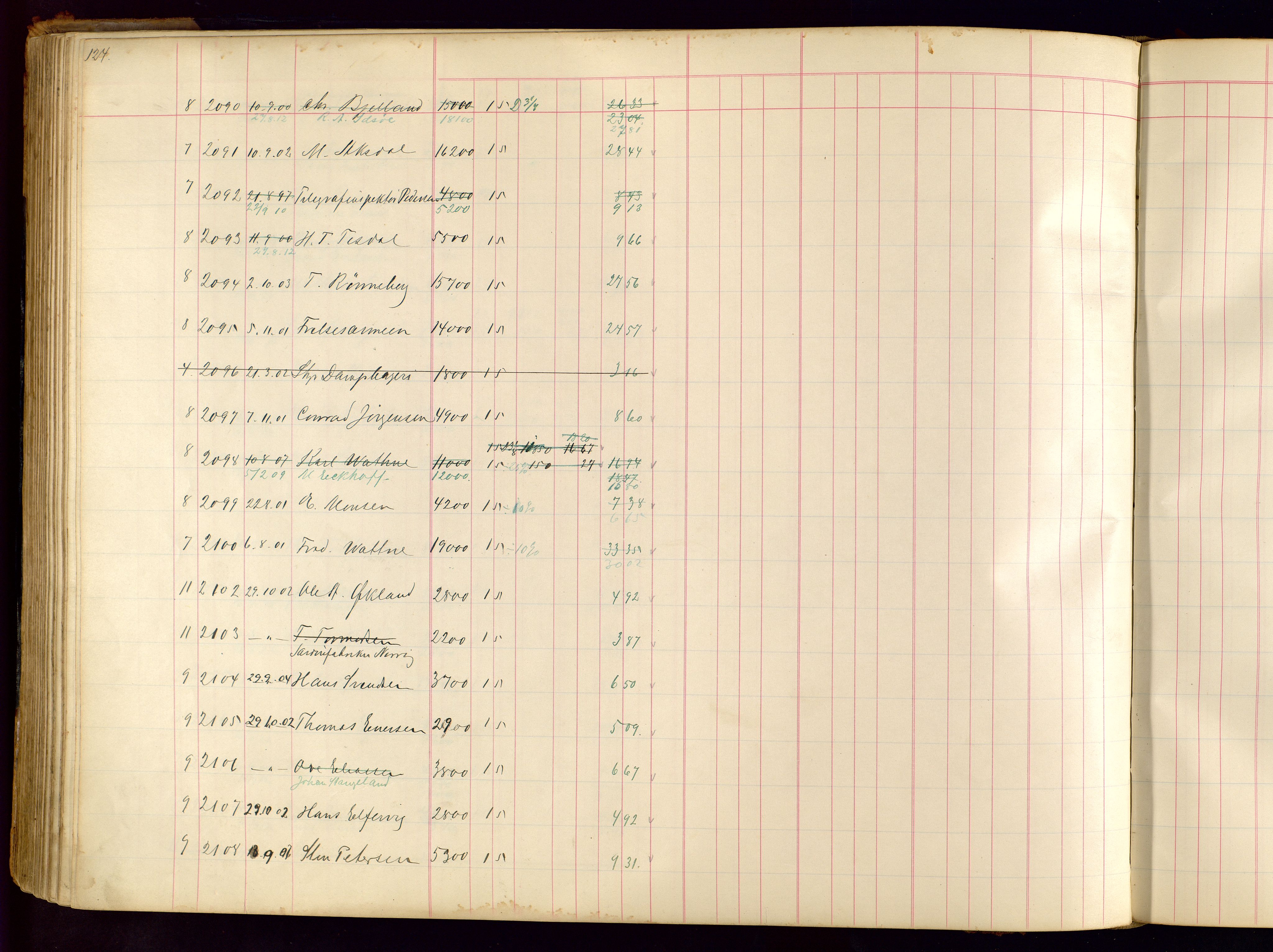 Norges Brannkasse Stavanger, AV/SAST-A-102143/F/Fc/L0001: Brannkontingentprotokoll, 1903-1912, p. 124