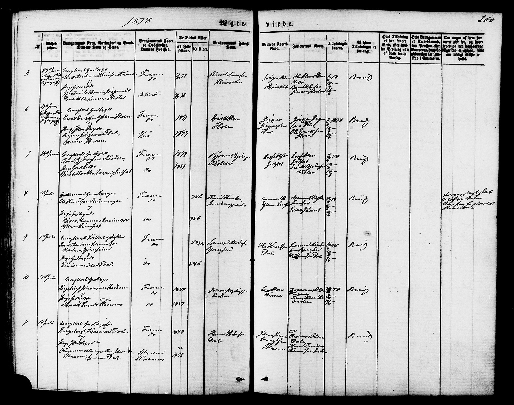 Ministerialprotokoller, klokkerbøker og fødselsregistre - Møre og Romsdal, AV/SAT-A-1454/565/L0749: Parish register (official) no. 565A03, 1871-1886, p. 200