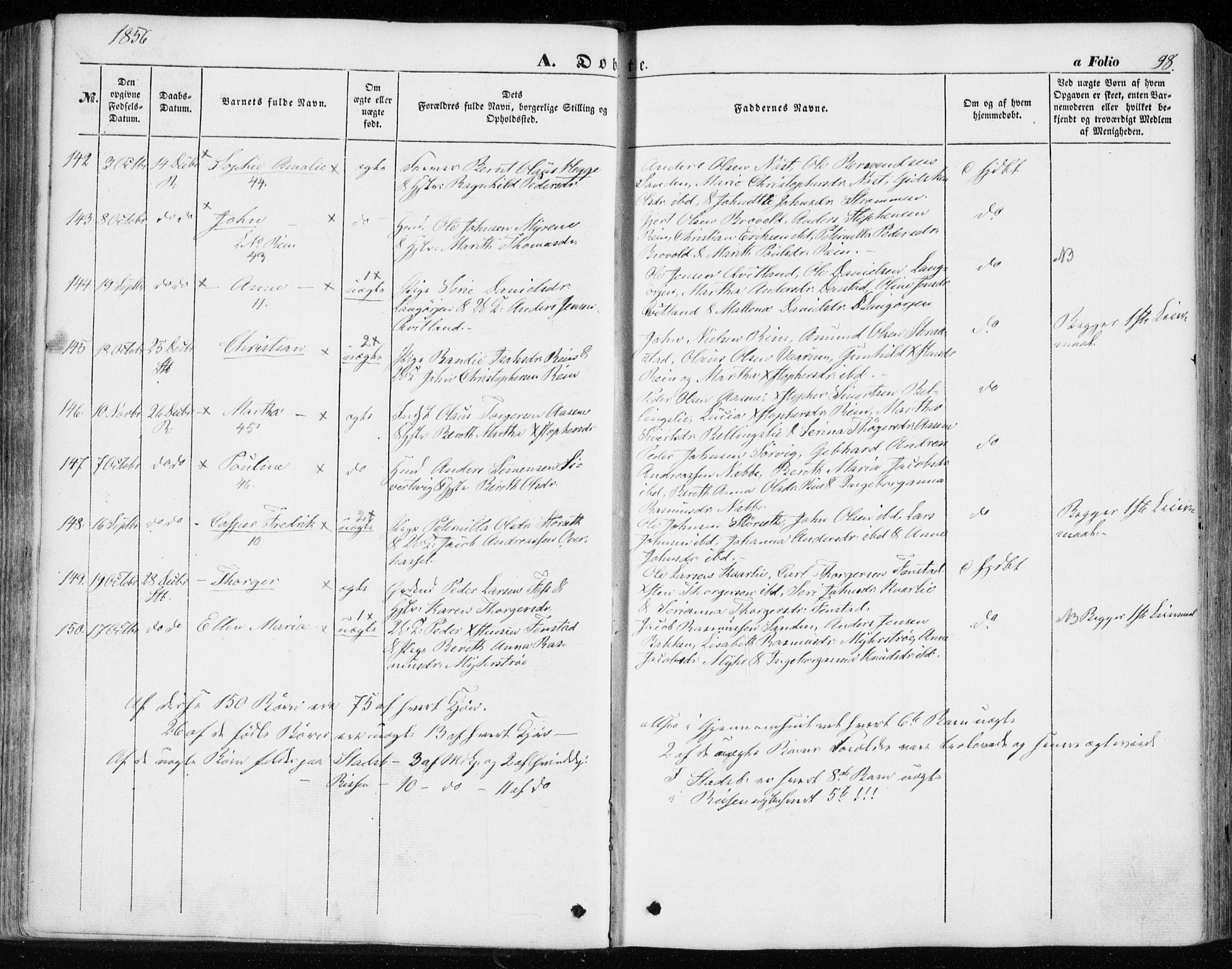 Ministerialprotokoller, klokkerbøker og fødselsregistre - Sør-Trøndelag, SAT/A-1456/646/L0611: Parish register (official) no. 646A09, 1848-1857, p. 98