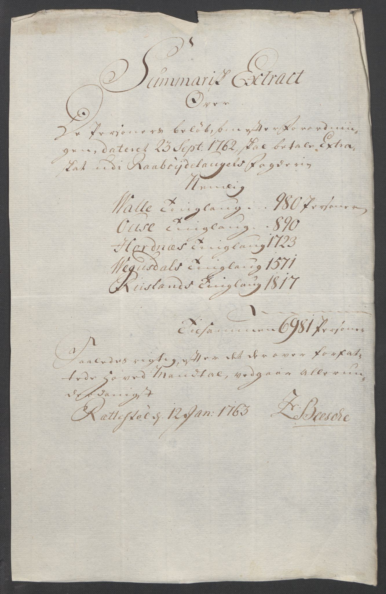 Rentekammeret inntil 1814, Reviderte regnskaper, Fogderegnskap, AV/RA-EA-4092/R40/L2517: Ekstraskatten Råbyggelag, 1762-1763, p. 187