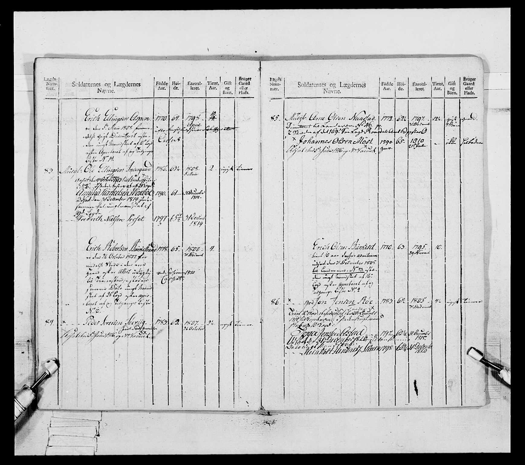 Generalitets- og kommissariatskollegiet, Det kongelige norske kommissariatskollegium, RA/EA-5420/E/Eh/L0083a: 2. Trondheimske nasjonale infanteriregiment, 1810, p. 322