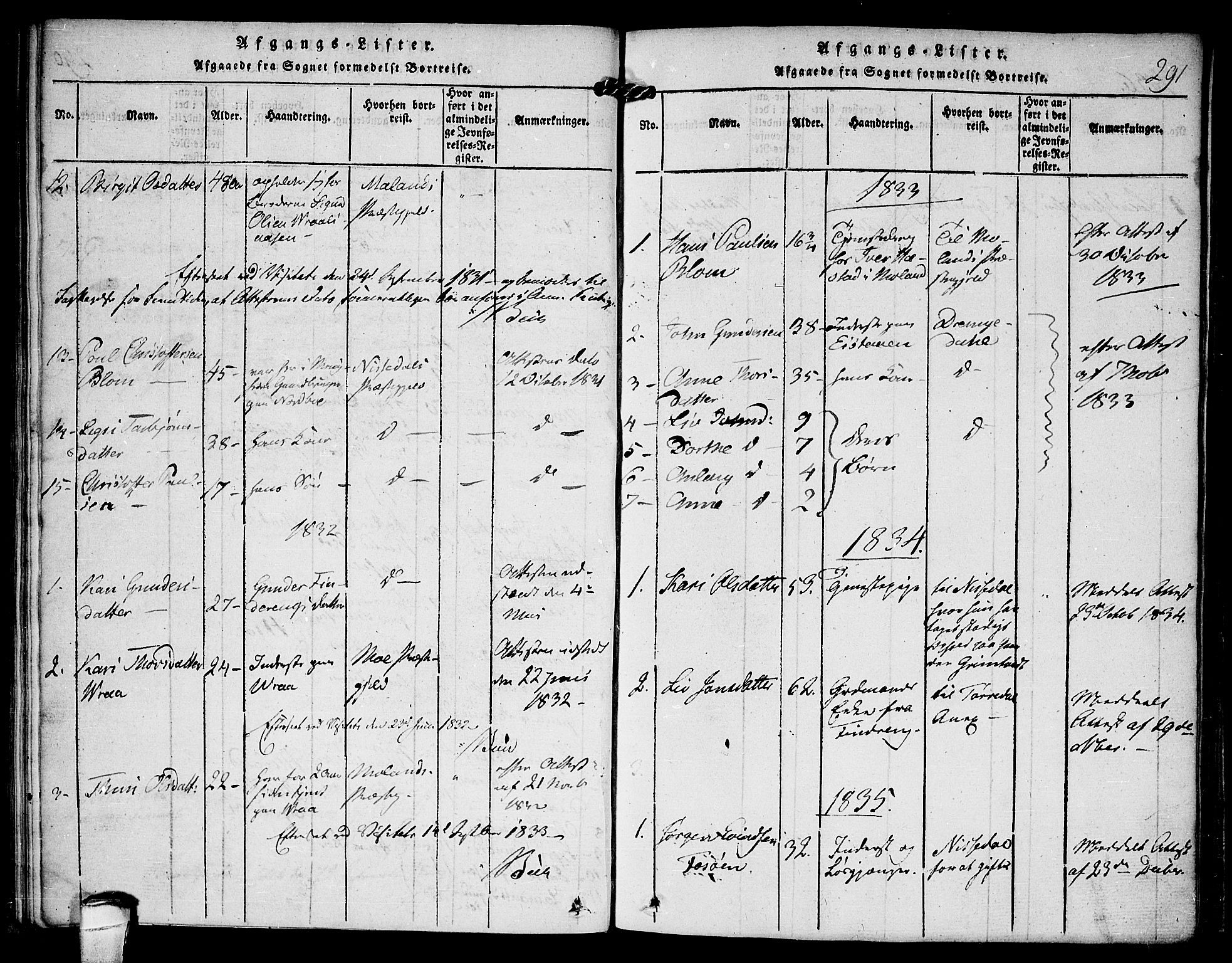Kviteseid kirkebøker, SAKO/A-276/F/Fc/L0001: Parish register (official) no. III 1, 1815-1836, p. 291