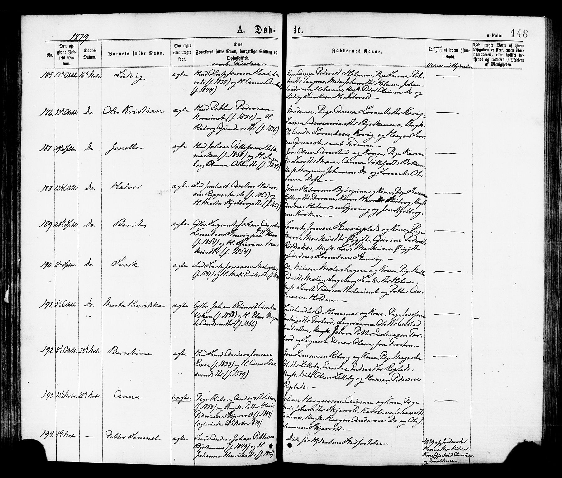 Ministerialprotokoller, klokkerbøker og fødselsregistre - Nord-Trøndelag, AV/SAT-A-1458/709/L0076: Parish register (official) no. 709A16, 1871-1879, p. 148