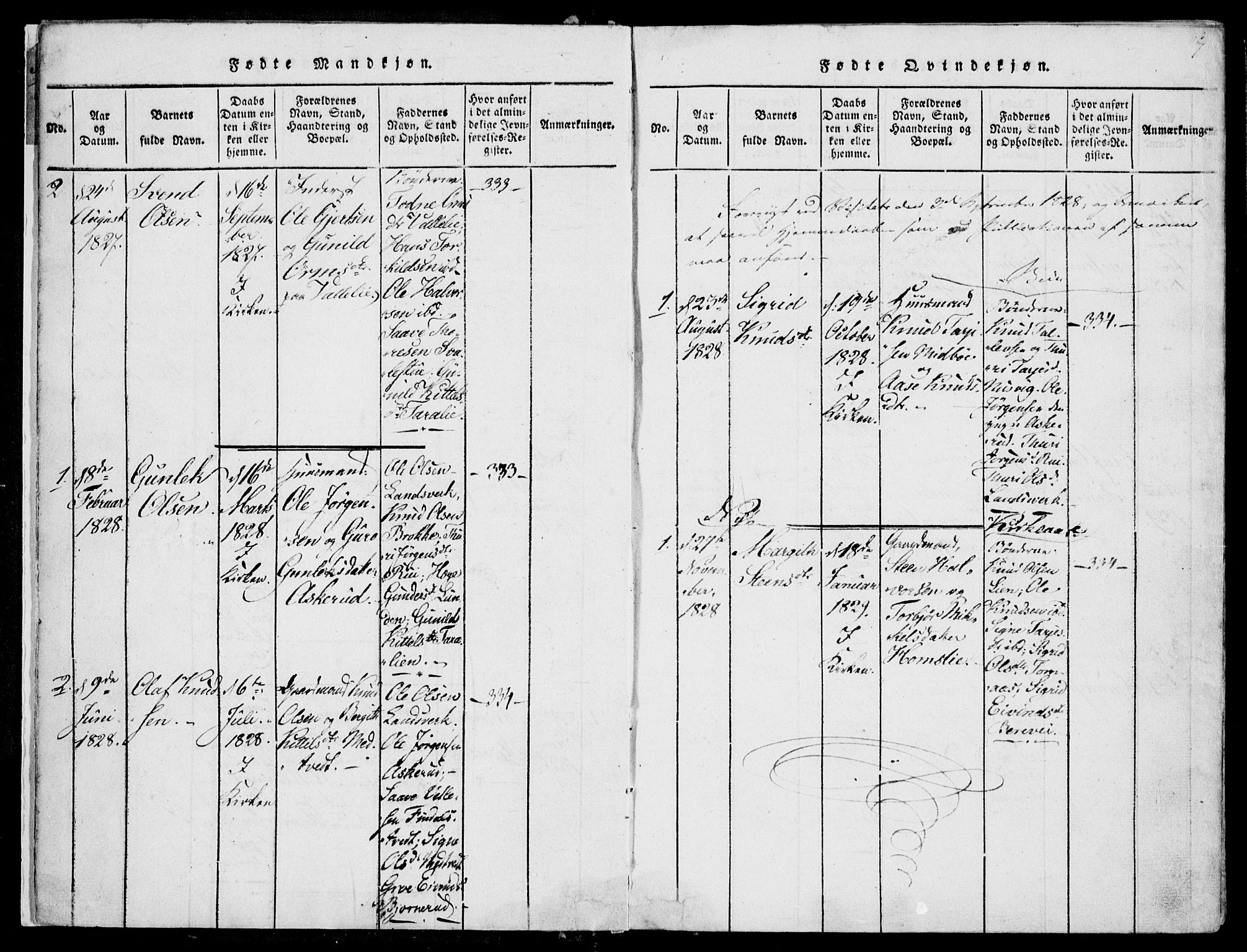 Fyresdal kirkebøker, SAKO/A-263/F/Fa/L0004: Parish register (official) no. I 4, 1815-1854, p. 7