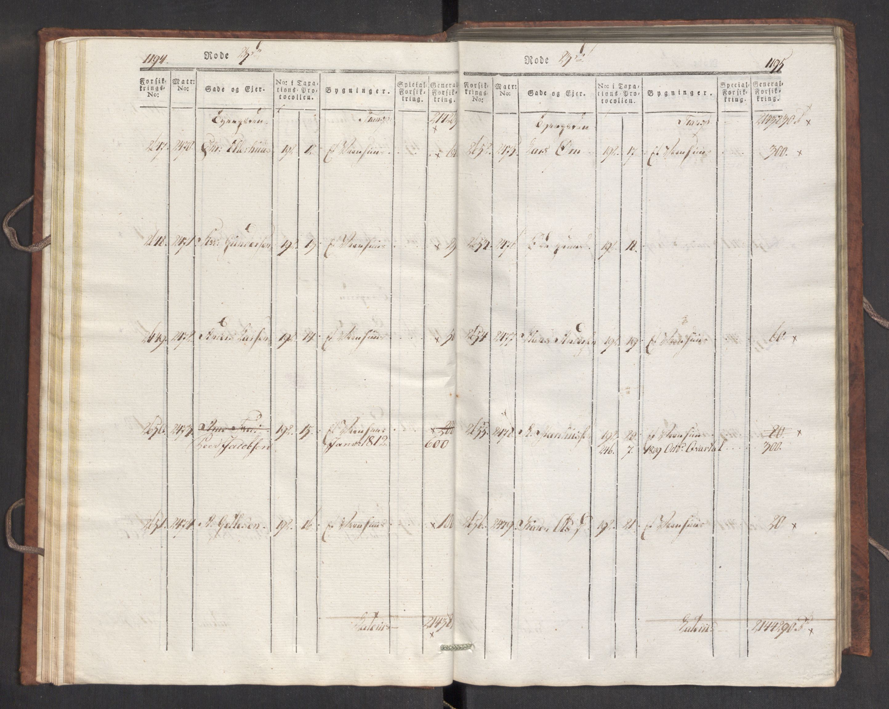 Kommersekollegiet, Brannforsikringskontoret 1767-1814, AV/RA-EA-5458/F/Fa/L0007/0003: Bergen / Branntakstprotokoll, 1807-1817, p. 1194-1195