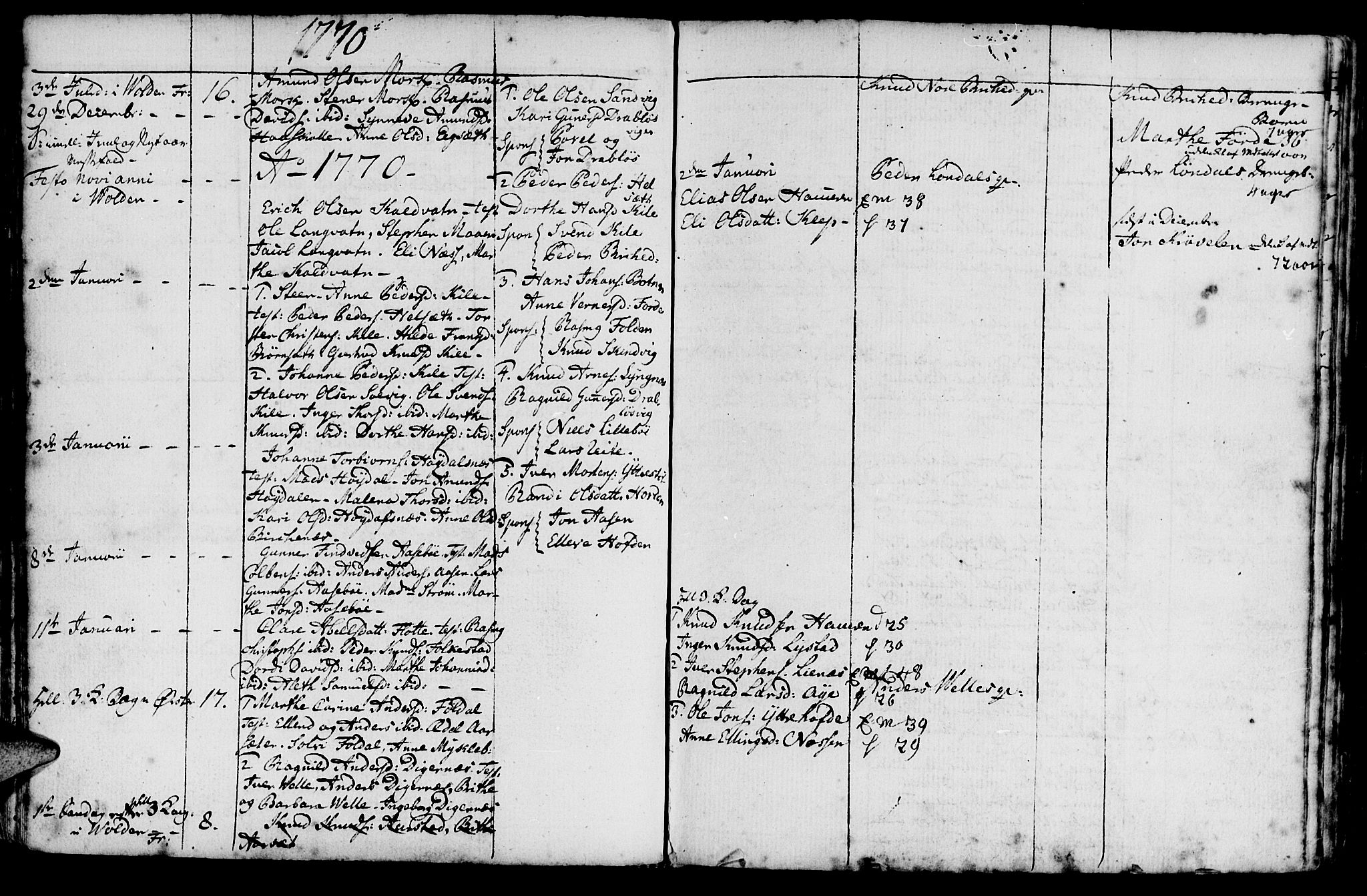 Ministerialprotokoller, klokkerbøker og fødselsregistre - Møre og Romsdal, AV/SAT-A-1454/511/L0136: Parish register (official) no. 511A03, 1760-1786