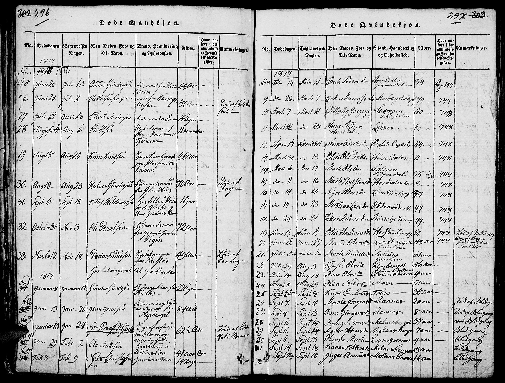 Elverum prestekontor, SAH/PREST-044/H/Ha/Hab/L0001: Parish register (copy) no. 1, 1815-1829, p. 296-297