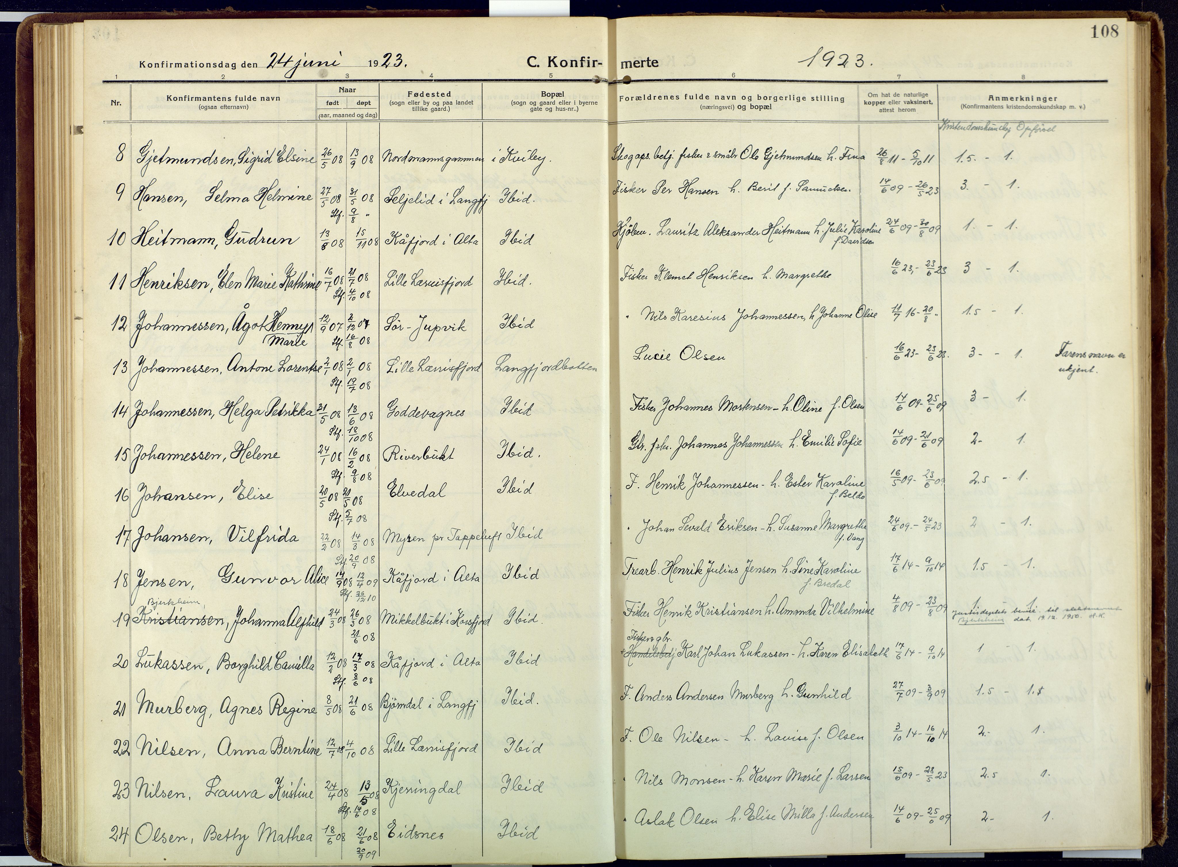 Talvik sokneprestkontor, SATØ/S-1337/H/Ha/L0018kirke: Parish register (official) no. 18, 1915-1924, p. 108