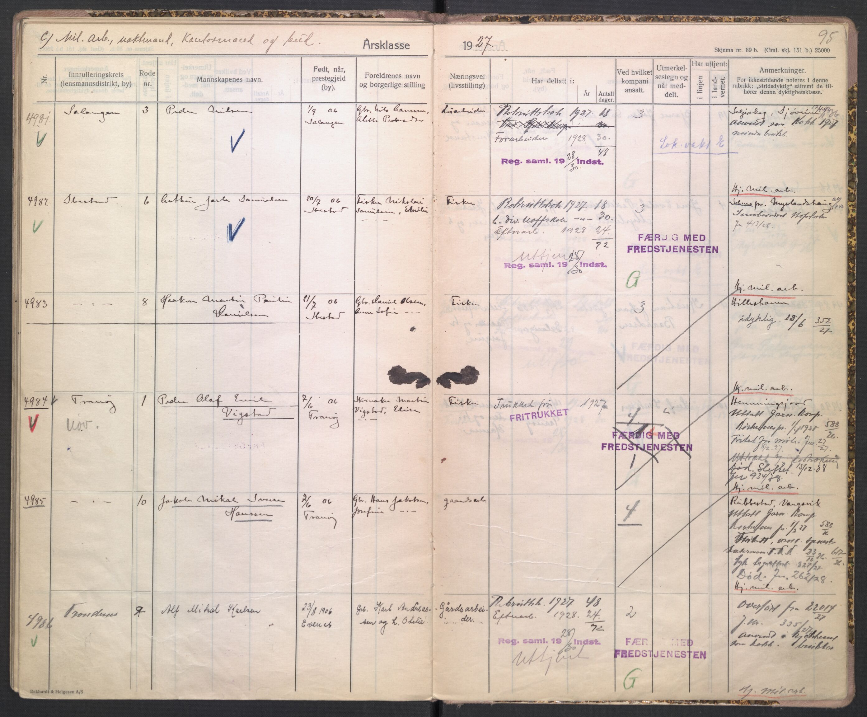 Forsvaret, Troms infanteriregiment nr. 16, AV/RA-RAFA-3146/P/Pa/L0004/0003: Ruller / Rulle for Trondenes bataljons menige mannskaper, årsklasse 1927, 1927, p. 95