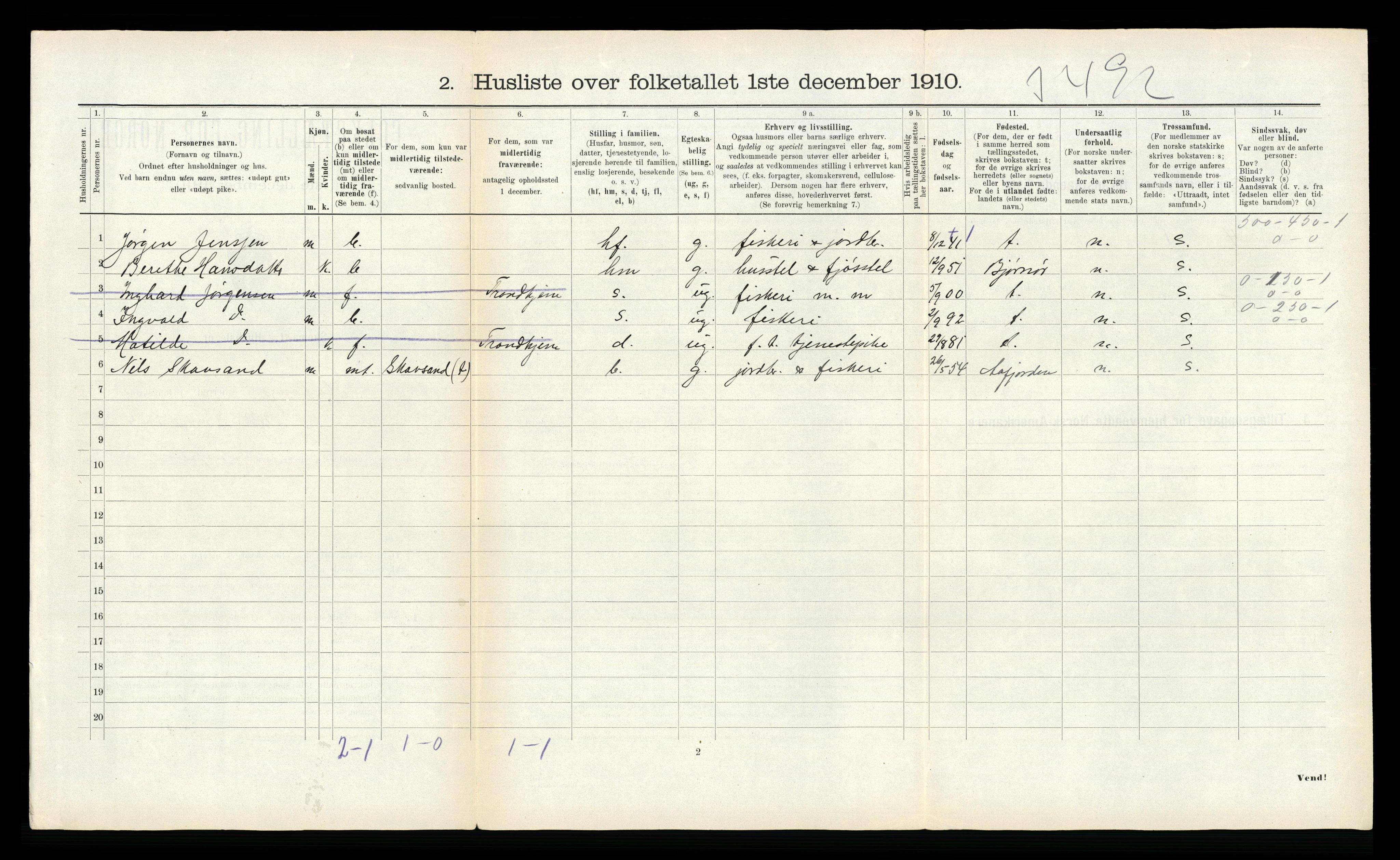 RA, 1910 census for Flatanger, 1910, p. 208