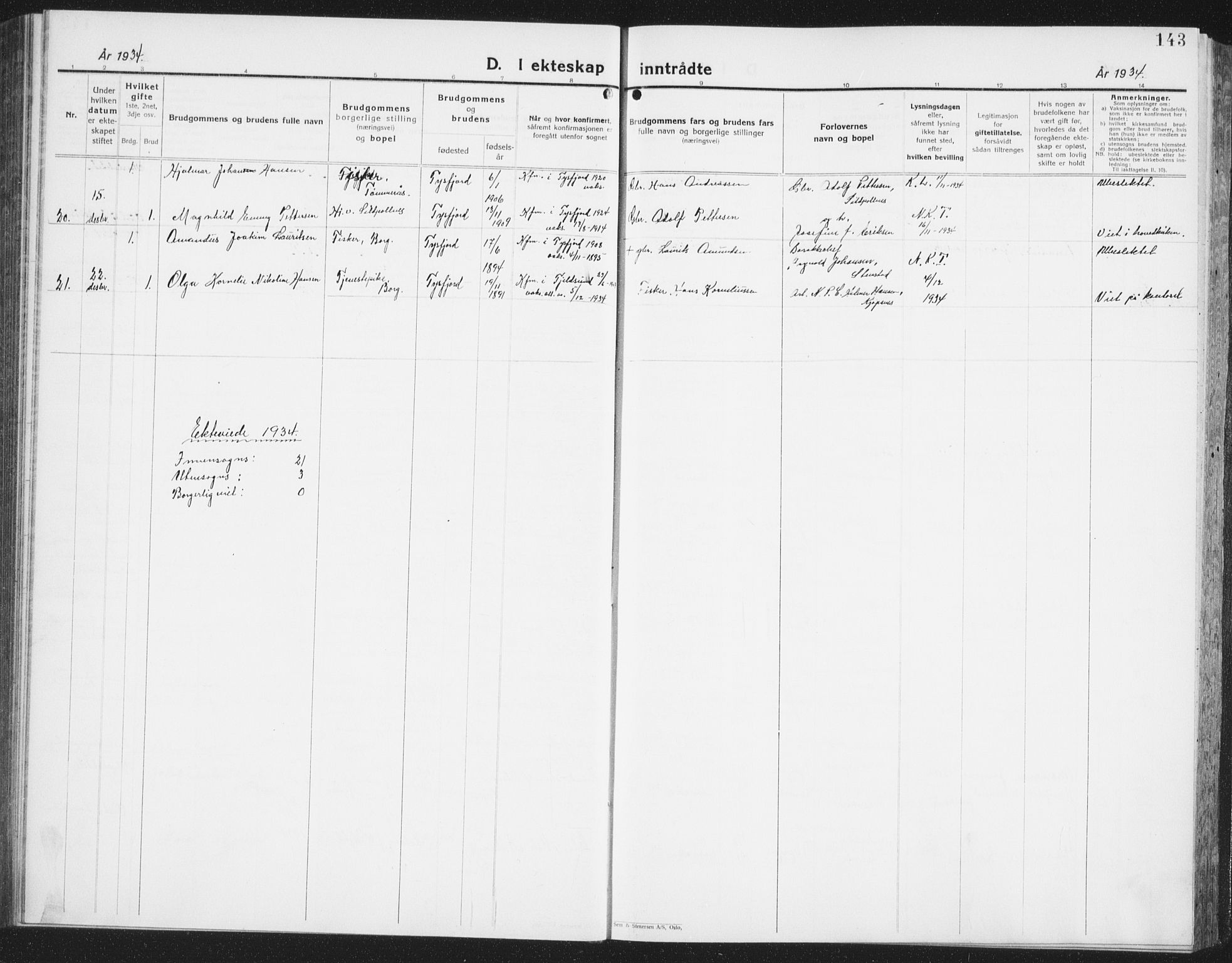 Ministerialprotokoller, klokkerbøker og fødselsregistre - Nordland, SAT/A-1459/861/L0879: Parish register (copy) no. 861C05, 1926-1939, p. 143