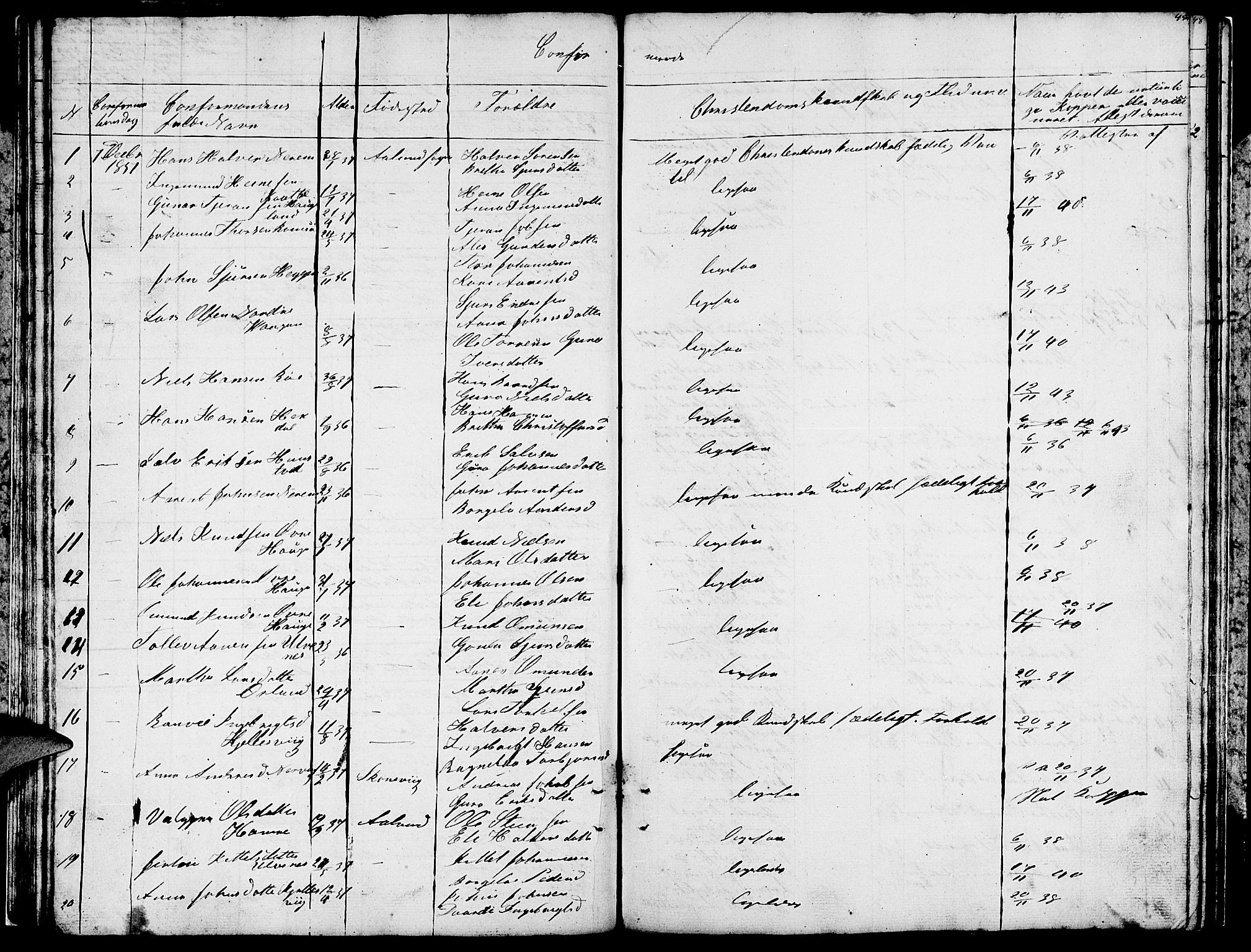 Ølen Sokneprestembete, SAB/A-79201/H/Hab: Parish register (copy) no. A 1, 1851-1863, p. 45