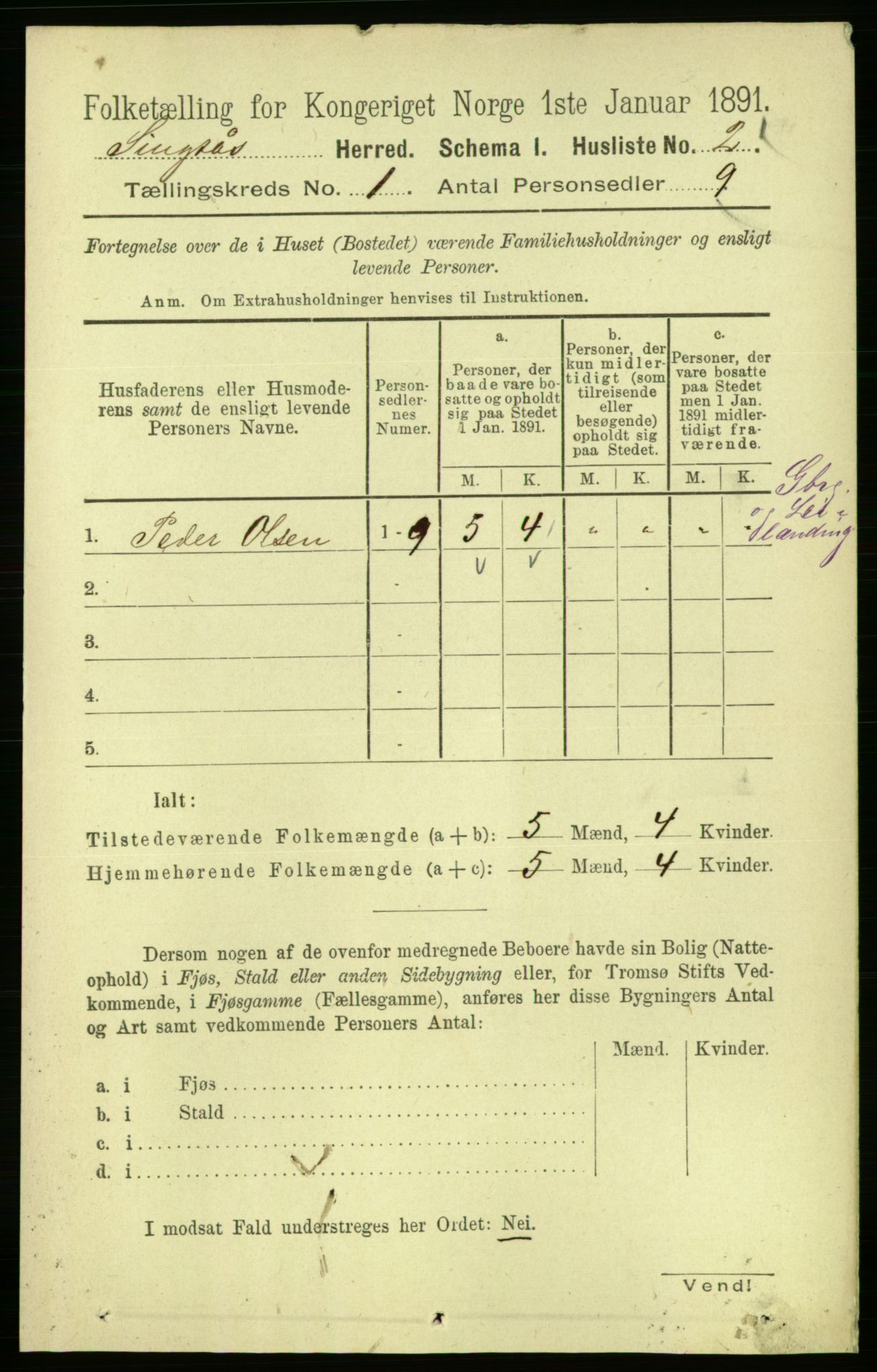 RA, 1891 census for 1646 Singsås, 1891, p. 28