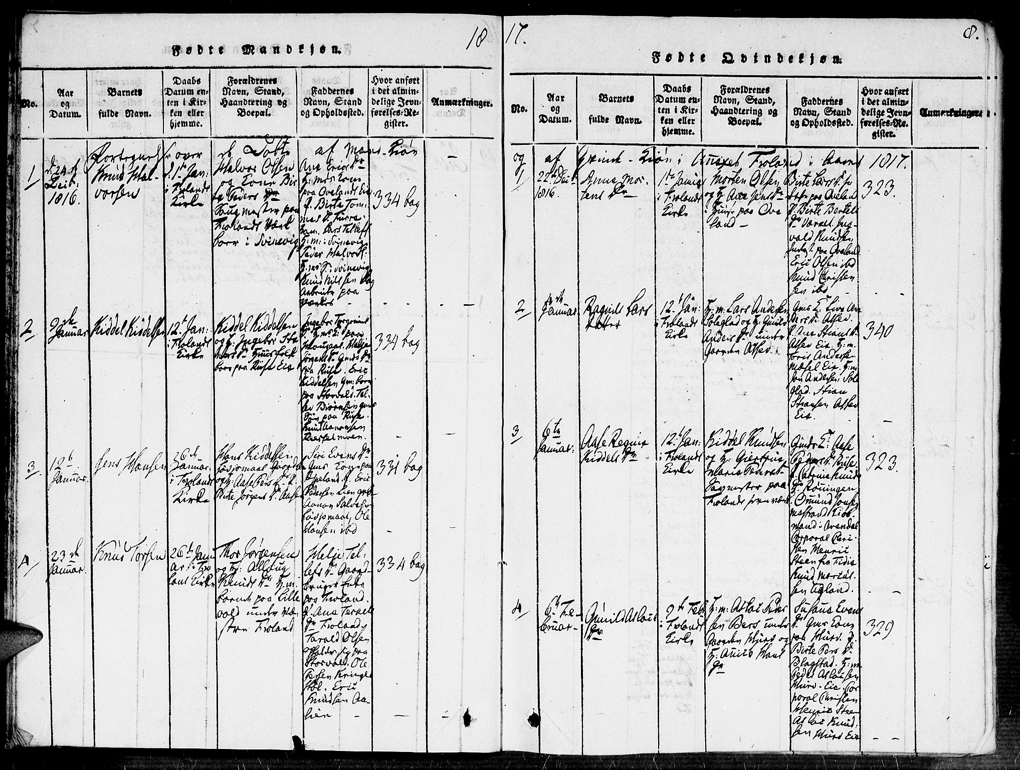 Fjære sokneprestkontor, SAK/1111-0011/F/Fa/L0001: Parish register (official) no. A 1 /2, 1816-1826, p. 8