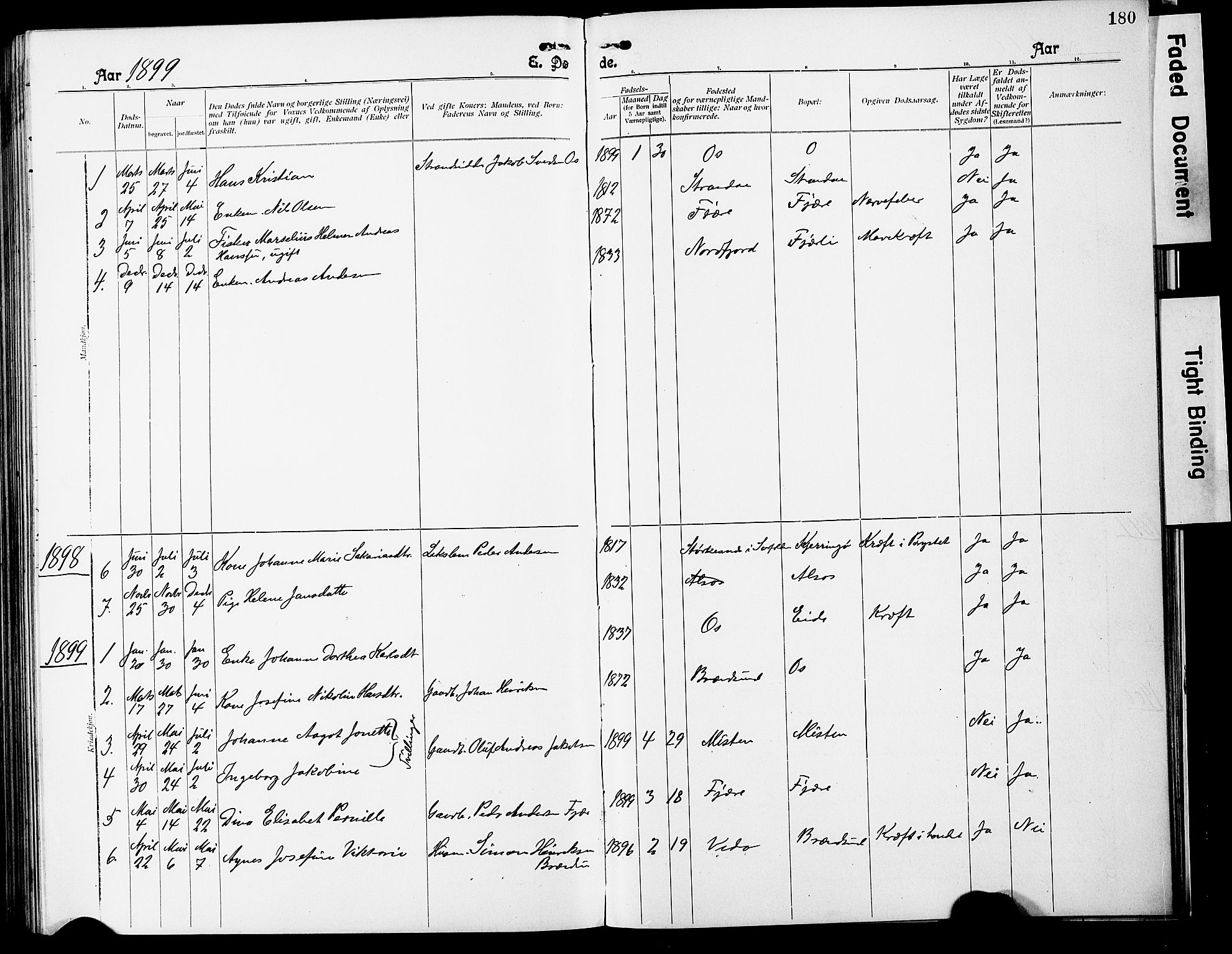 Ministerialprotokoller, klokkerbøker og fødselsregistre - Nordland, SAT/A-1459/803/L0077: Parish register (copy) no. 803C04, 1897-1930, p. 180