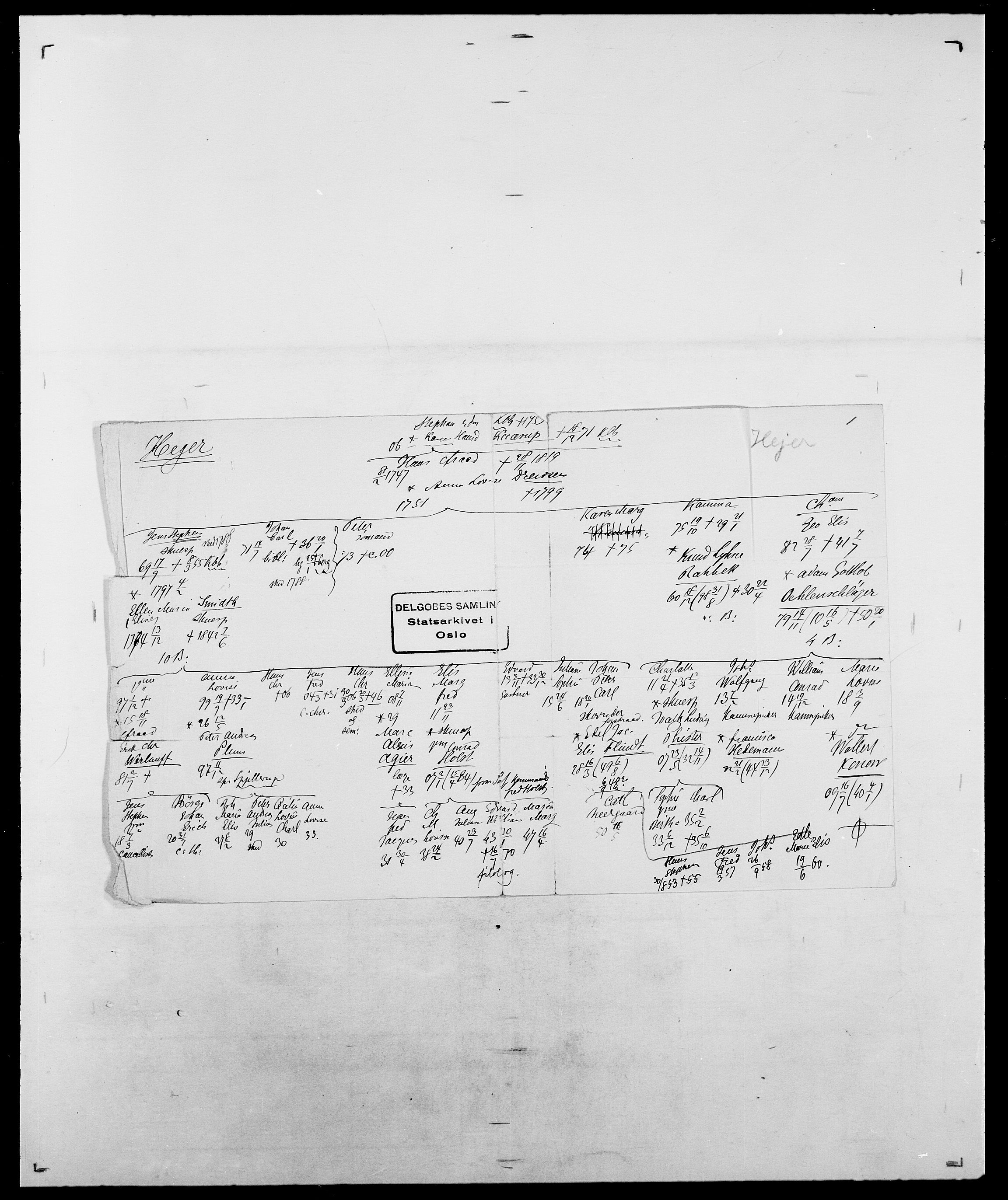 Delgobe, Charles Antoine - samling, SAO/PAO-0038/D/Da/L0016: Hamborg - Hektoen, p. 879