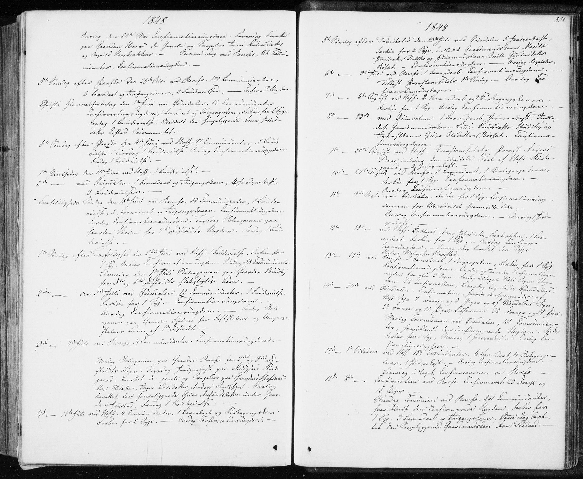 Ministerialprotokoller, klokkerbøker og fødselsregistre - Møre og Romsdal, SAT/A-1454/590/L1013: Parish register (official) no. 590A05, 1847-1877, p. 506