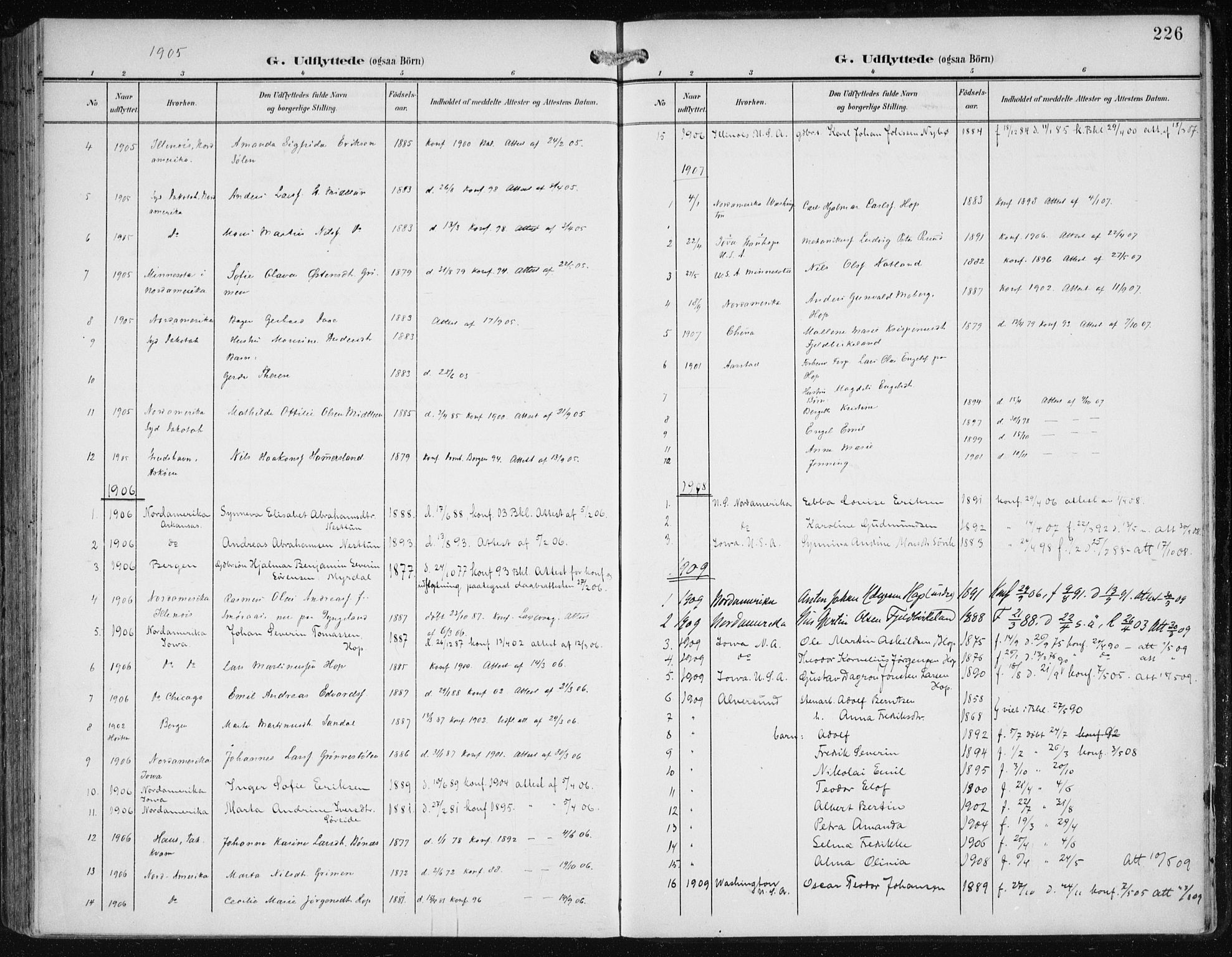 Fana Sokneprestembete, SAB/A-75101/H/Haa/Haai/L0003: Parish register (official) no. I 3, 1900-1912, p. 226