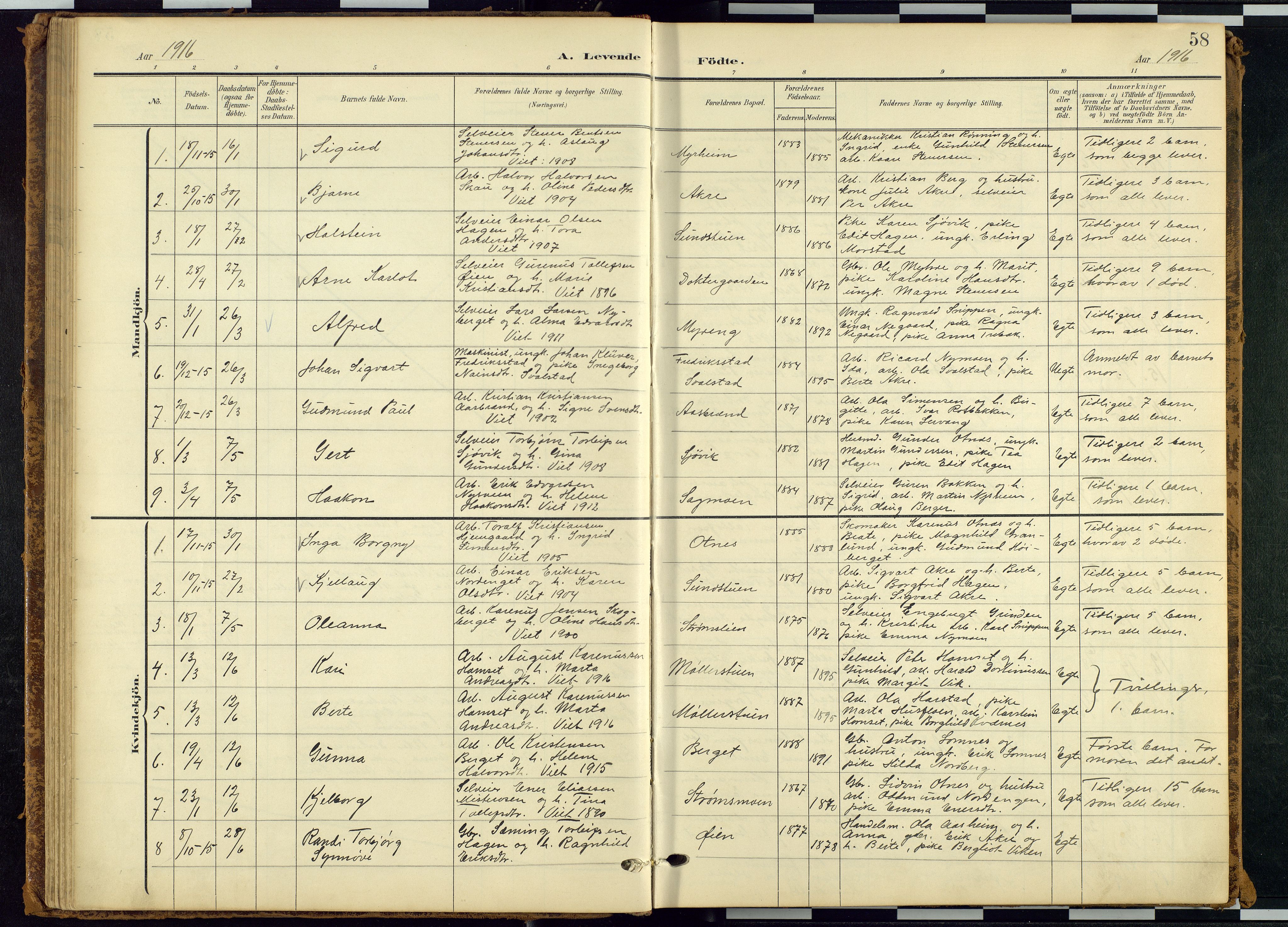 Rendalen prestekontor, SAH/PREST-054/H/Ha/Hab/L0010: Parish register (copy) no. 10, 1903-1940, p. 58