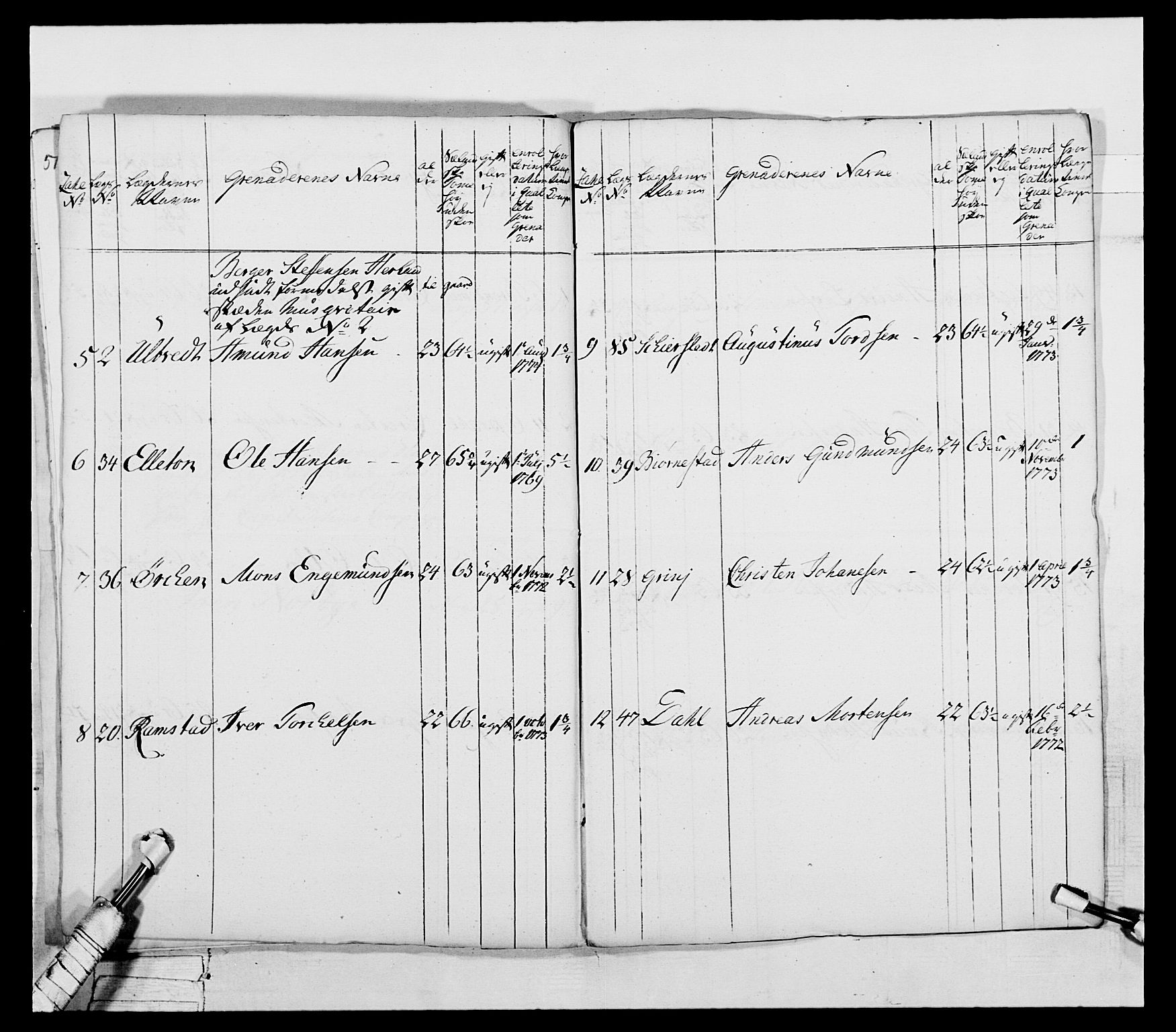 Generalitets- og kommissariatskollegiet, Det kongelige norske kommissariatskollegium, RA/EA-5420/E/Eh/L0043a: 2. Akershusiske nasjonale infanteriregiment, 1767-1778, p. 377