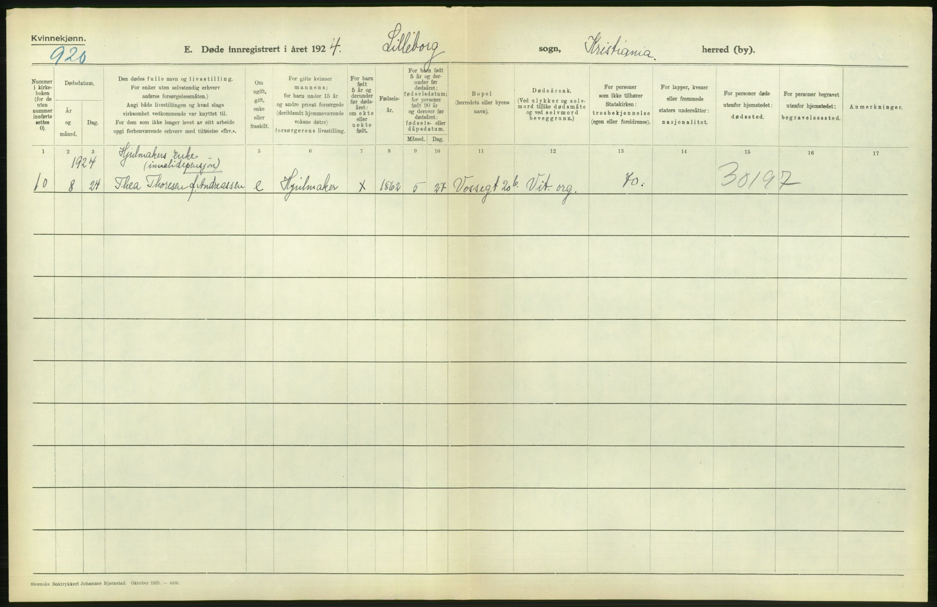 Statistisk sentralbyrå, Sosiodemografiske emner, Befolkning, AV/RA-S-2228/D/Df/Dfc/Dfcd/L0009: Kristiania: Døde kvinner, dødfødte, 1924, p. 552