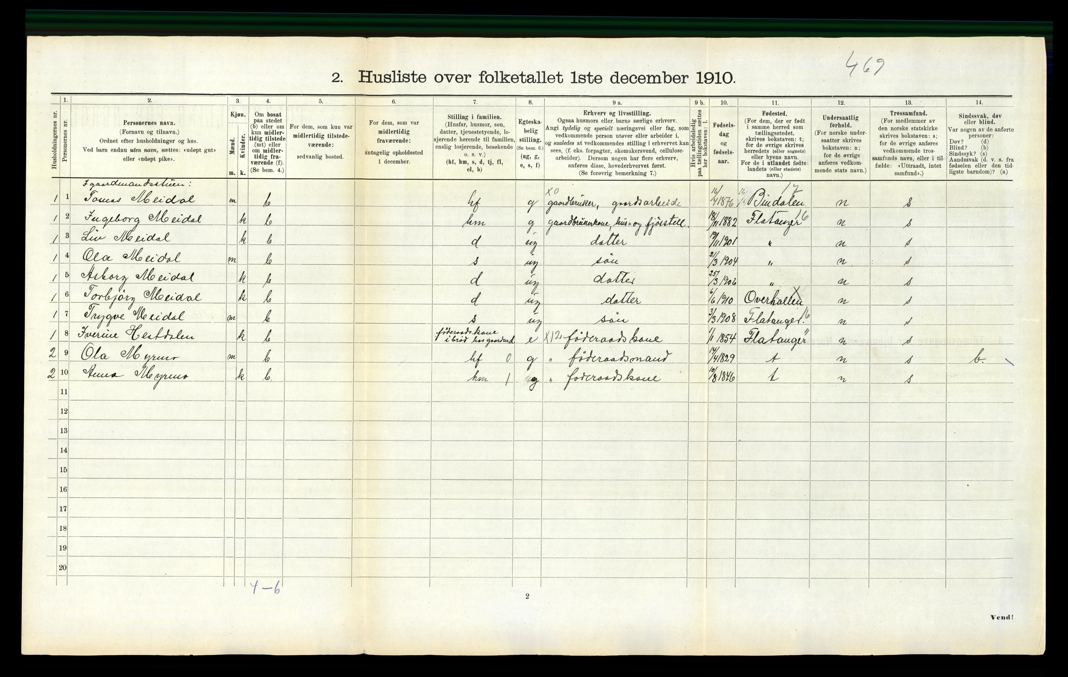 RA, 1910 census for Overhalla, 1910, p. 276