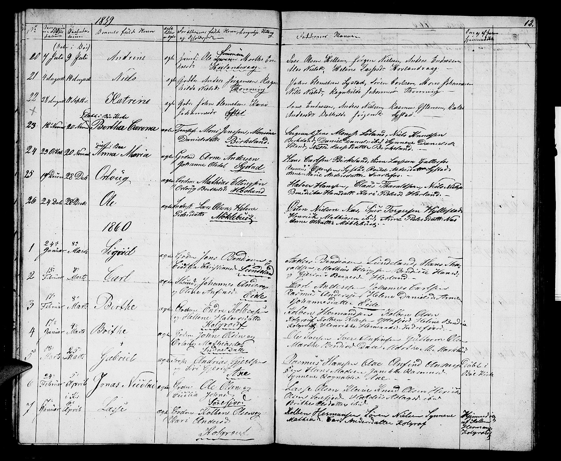 Hyllestad sokneprestembete, SAB/A-80401: Parish register (copy) no. A 1, 1853-1875, p. 12
