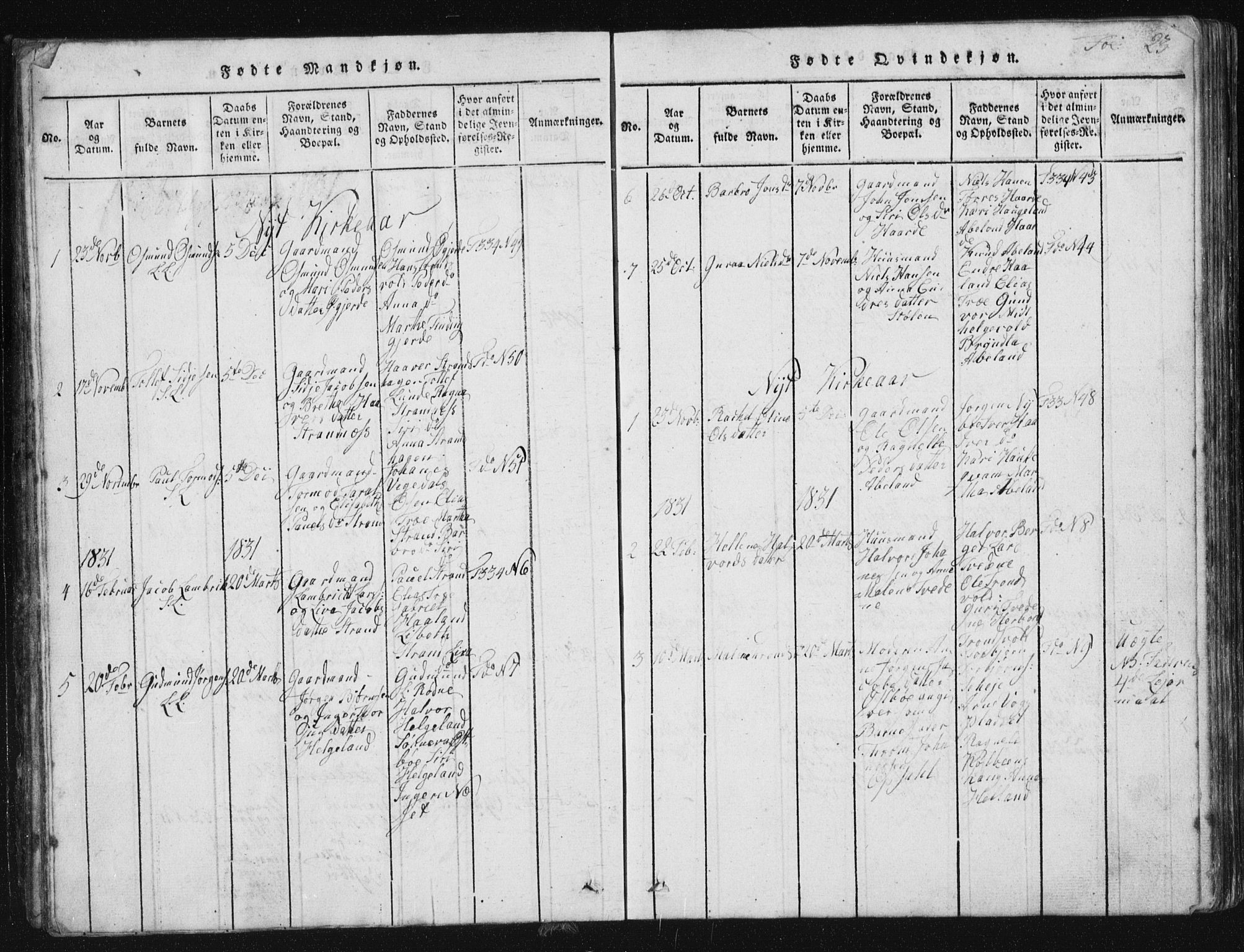 Vikedal sokneprestkontor, SAST/A-101840/01/V: Parish register (copy) no. B 2, 1816-1863, p. 23