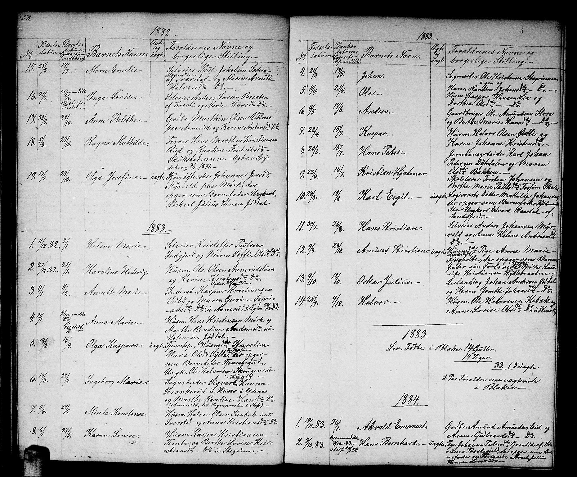 Aurskog prestekontor Kirkebøker, SAO/A-10304a/G/Gb/L0001: Parish register (copy) no. II 1, 1858-1885, p. 58