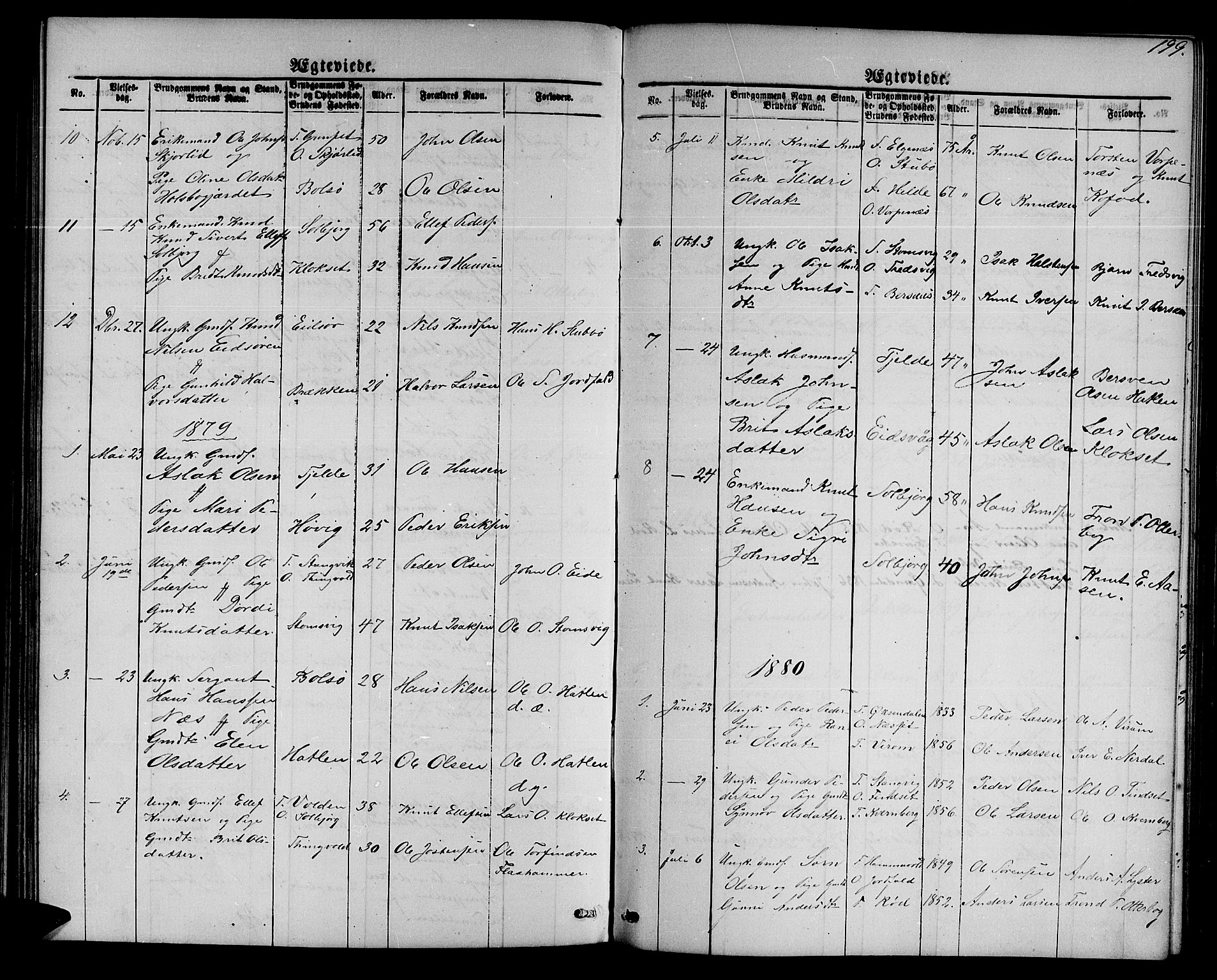 Ministerialprotokoller, klokkerbøker og fødselsregistre - Møre og Romsdal, SAT/A-1454/551/L0630: Parish register (copy) no. 551C02, 1867-1885, p. 199