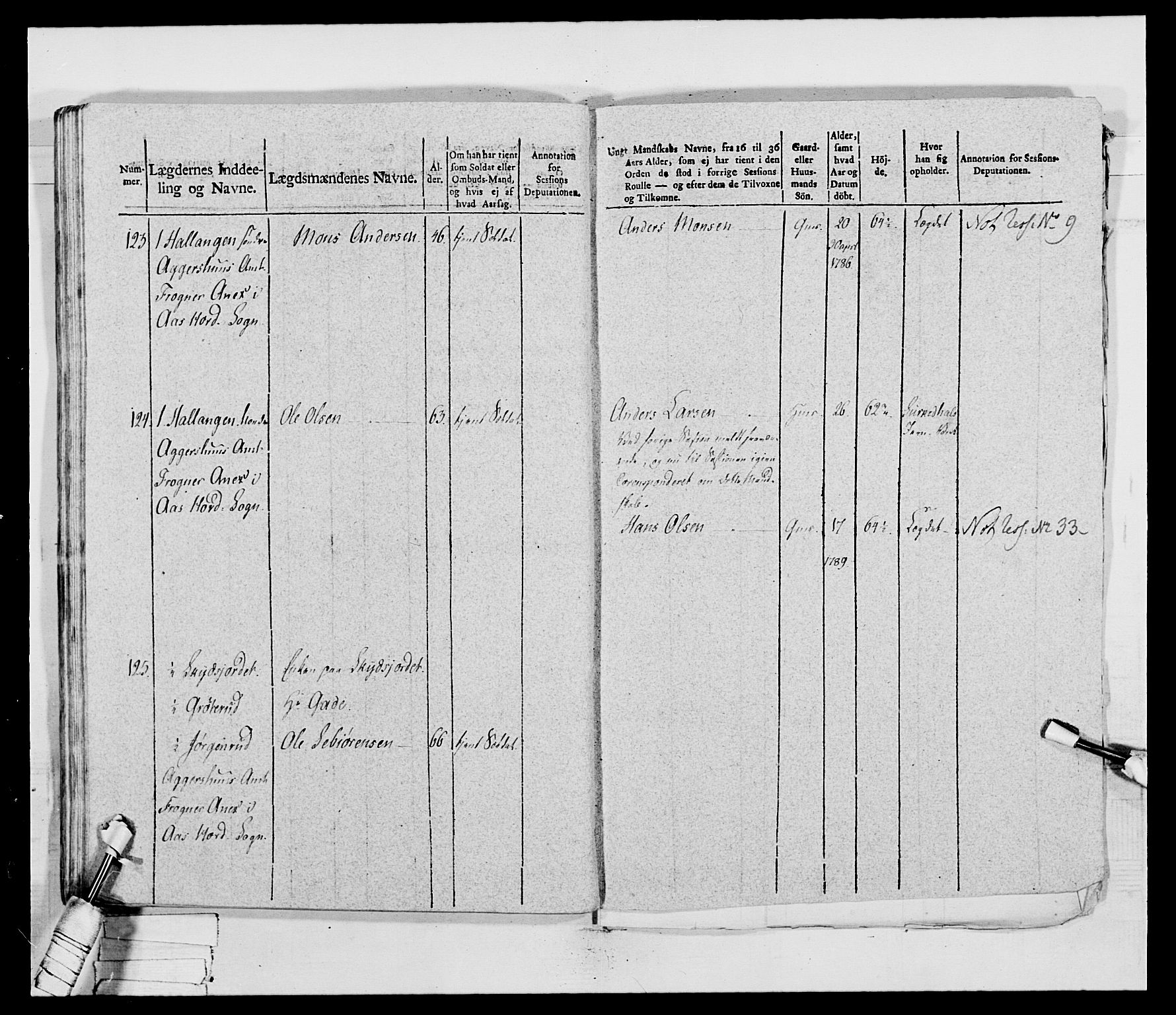 Generalitets- og kommissariatskollegiet, Det kongelige norske kommissariatskollegium, RA/EA-5420/E/Eh/L0032b: Nordafjelske gevorbne infanteriregiment, 1806, p. 67