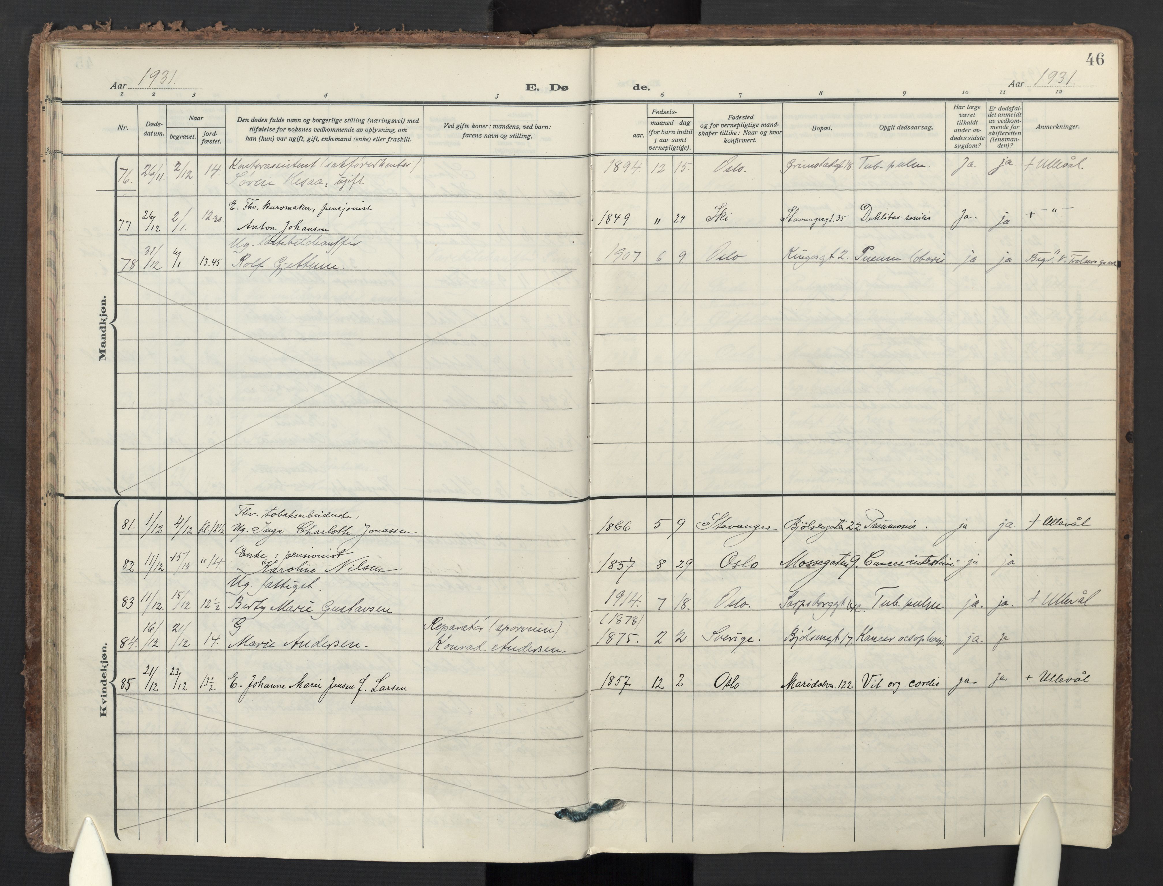 Sagene prestekontor Kirkebøker, SAO/A-10796/F/L0017: Parish register (official) no. 17, 1928-1940, p. 46