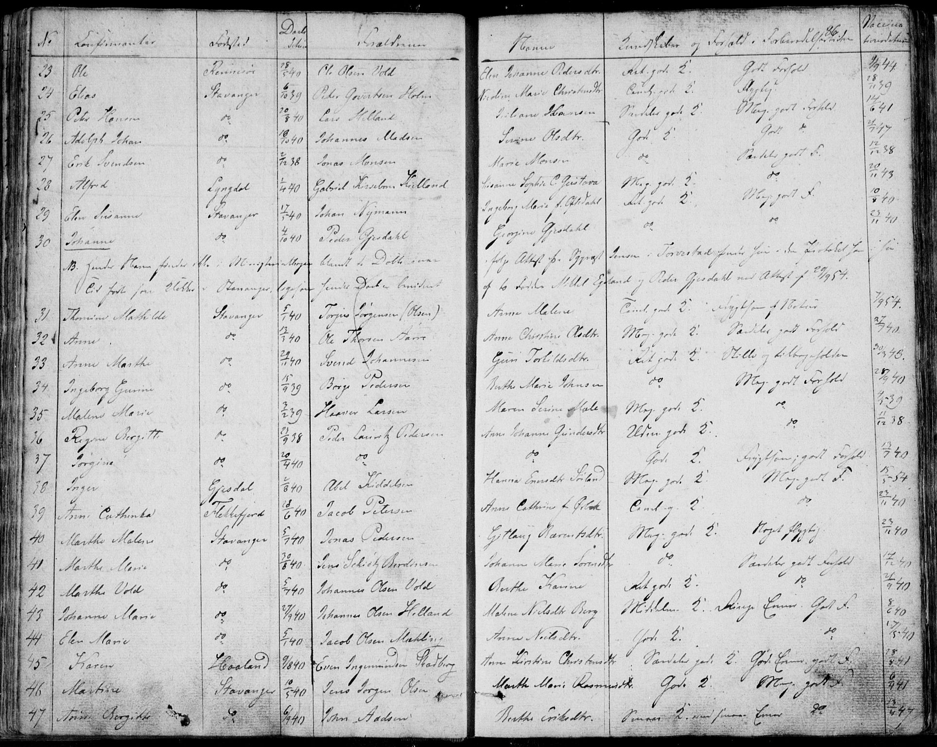 Domkirken sokneprestkontor, AV/SAST-A-101812/001/30/30BA/L0013: Parish register (official) no. A 12, 1823-1861, p. 86