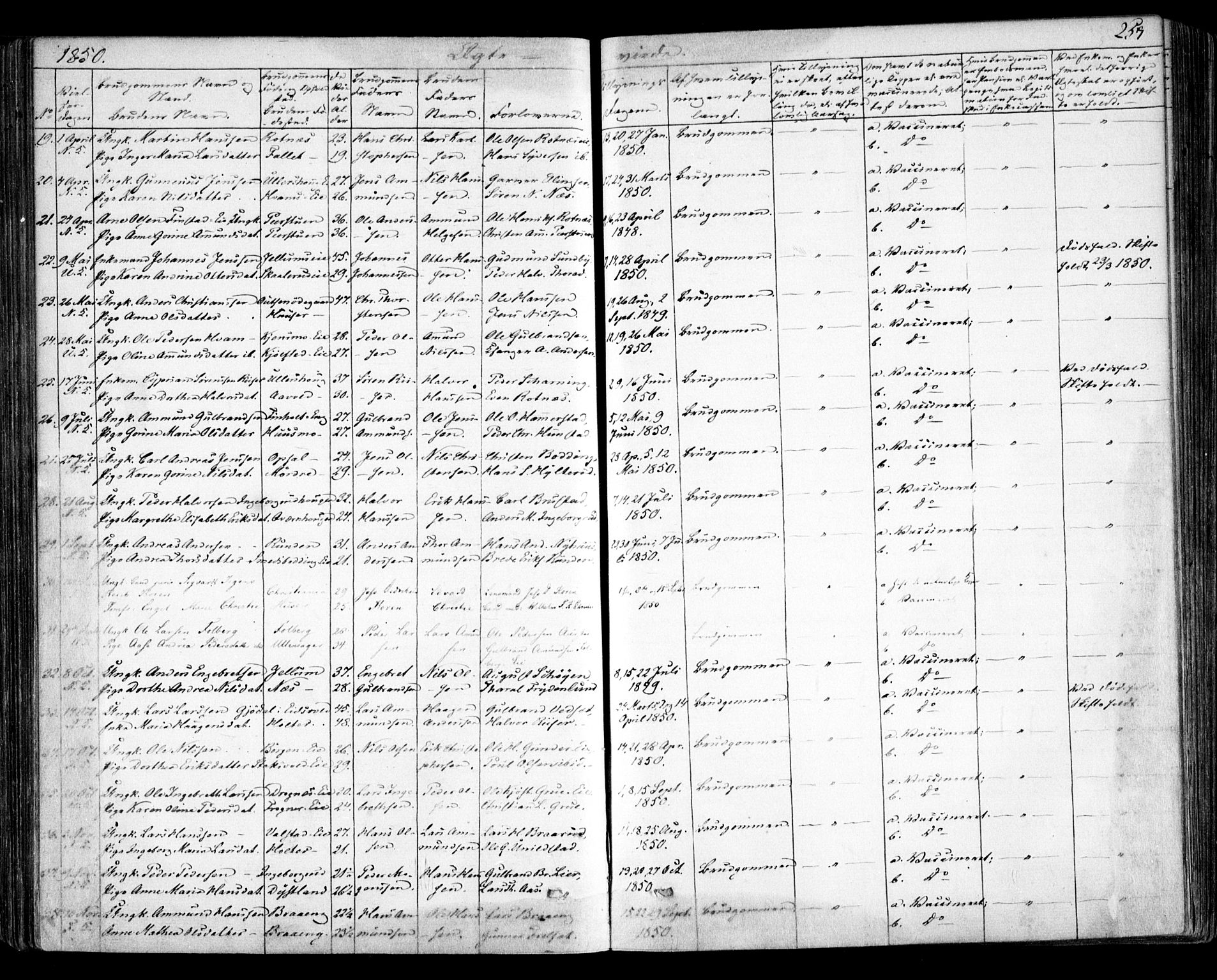 Nes prestekontor Kirkebøker, SAO/A-10410/F/Fa/L0007: Parish register (official) no. I 7, 1846-1858, p. 257