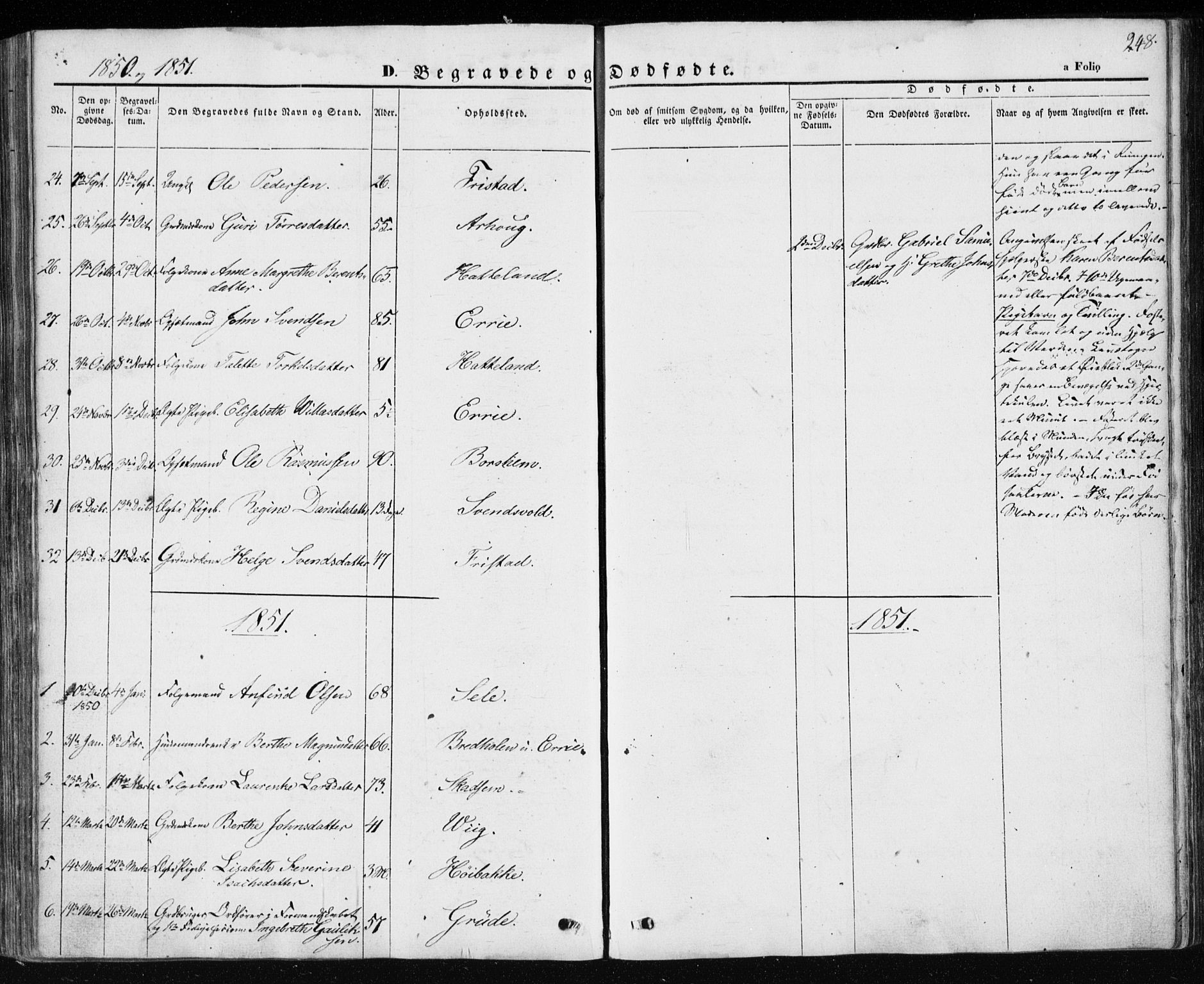 Klepp sokneprestkontor, SAST/A-101803/001/3/30BA/L0004: Parish register (official) no. A 4, 1842-1852, p. 248