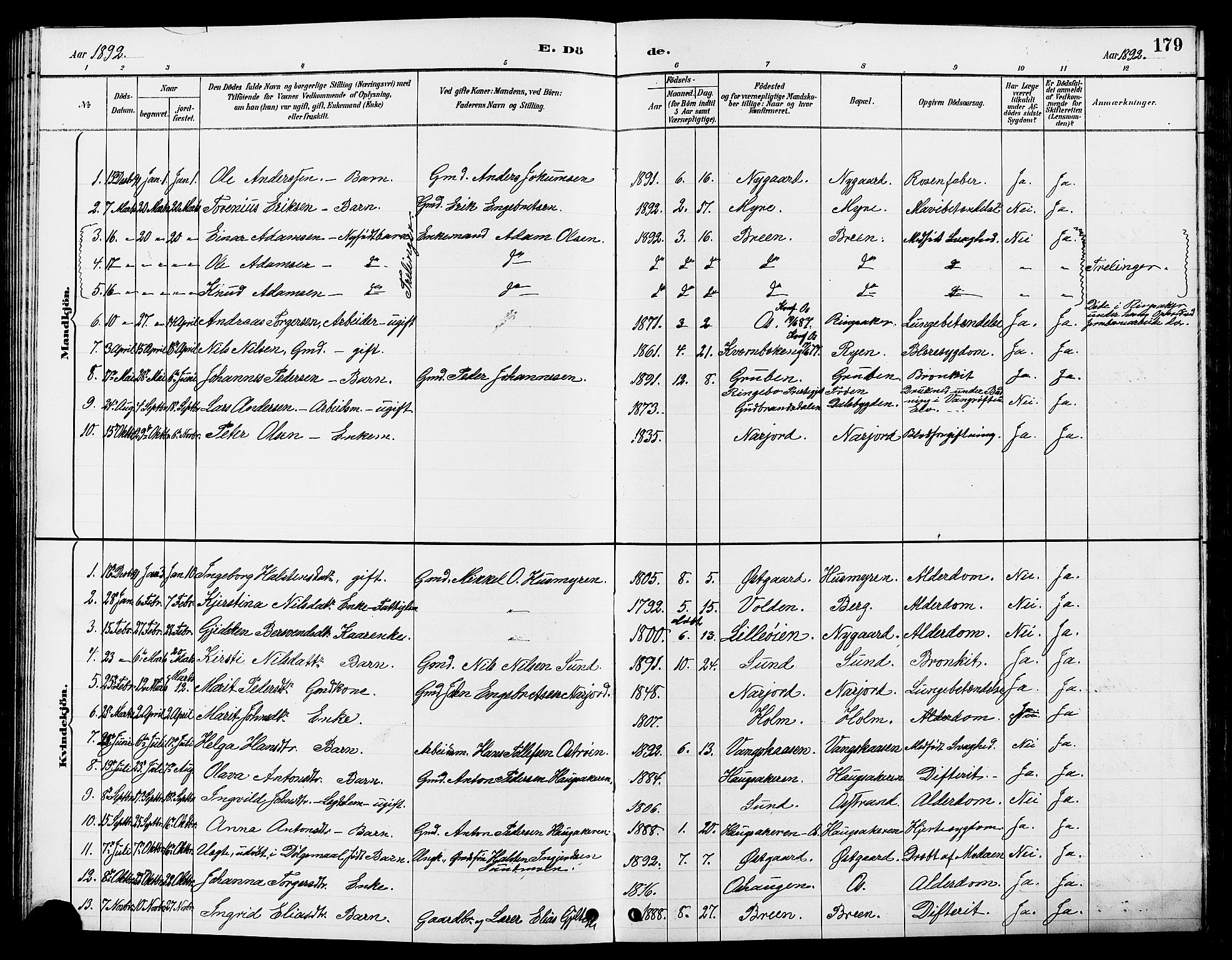 Tolga prestekontor, AV/SAH-PREST-062/L/L0008: Parish register (copy) no. 8, 1887-1912, p. 179