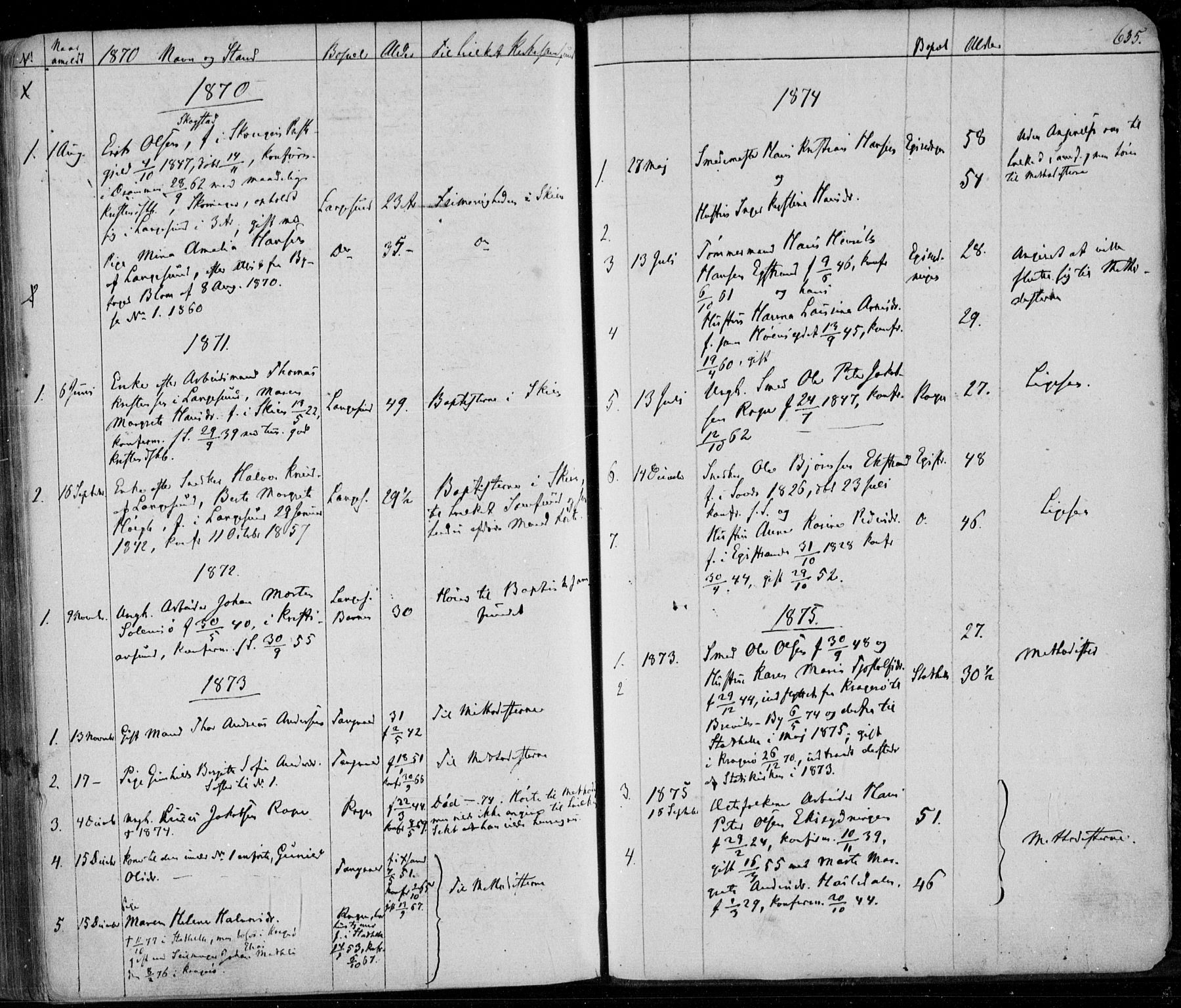 Bamble kirkebøker, SAKO/A-253/F/Fa/L0005: Parish register (official) no. I 5, 1854-1869, p. 635