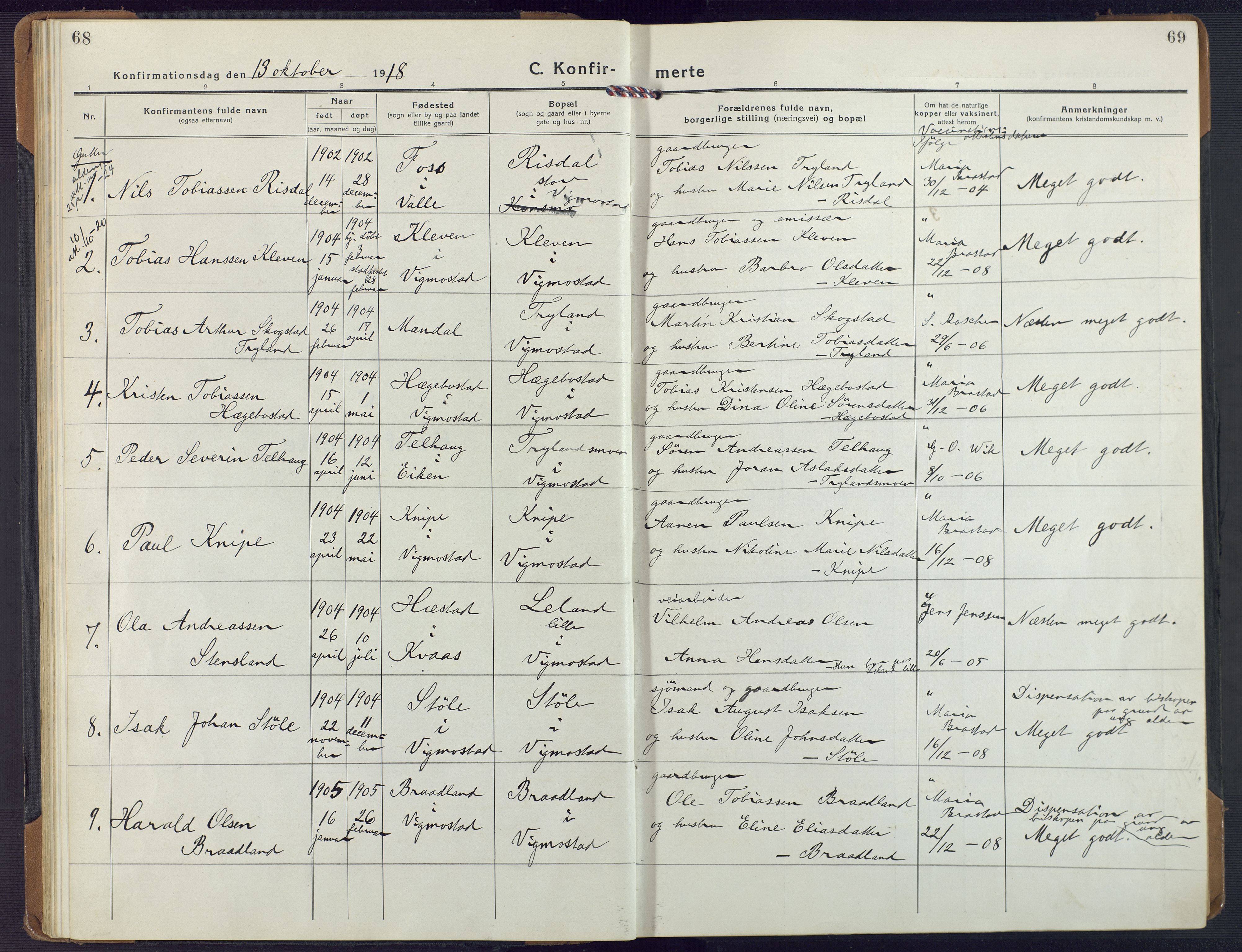 Nord-Audnedal sokneprestkontor, SAK/1111-0032/F/Fa/Fab/L0005: Parish register (official) no. A 5, 1918-1925, p. 68-69