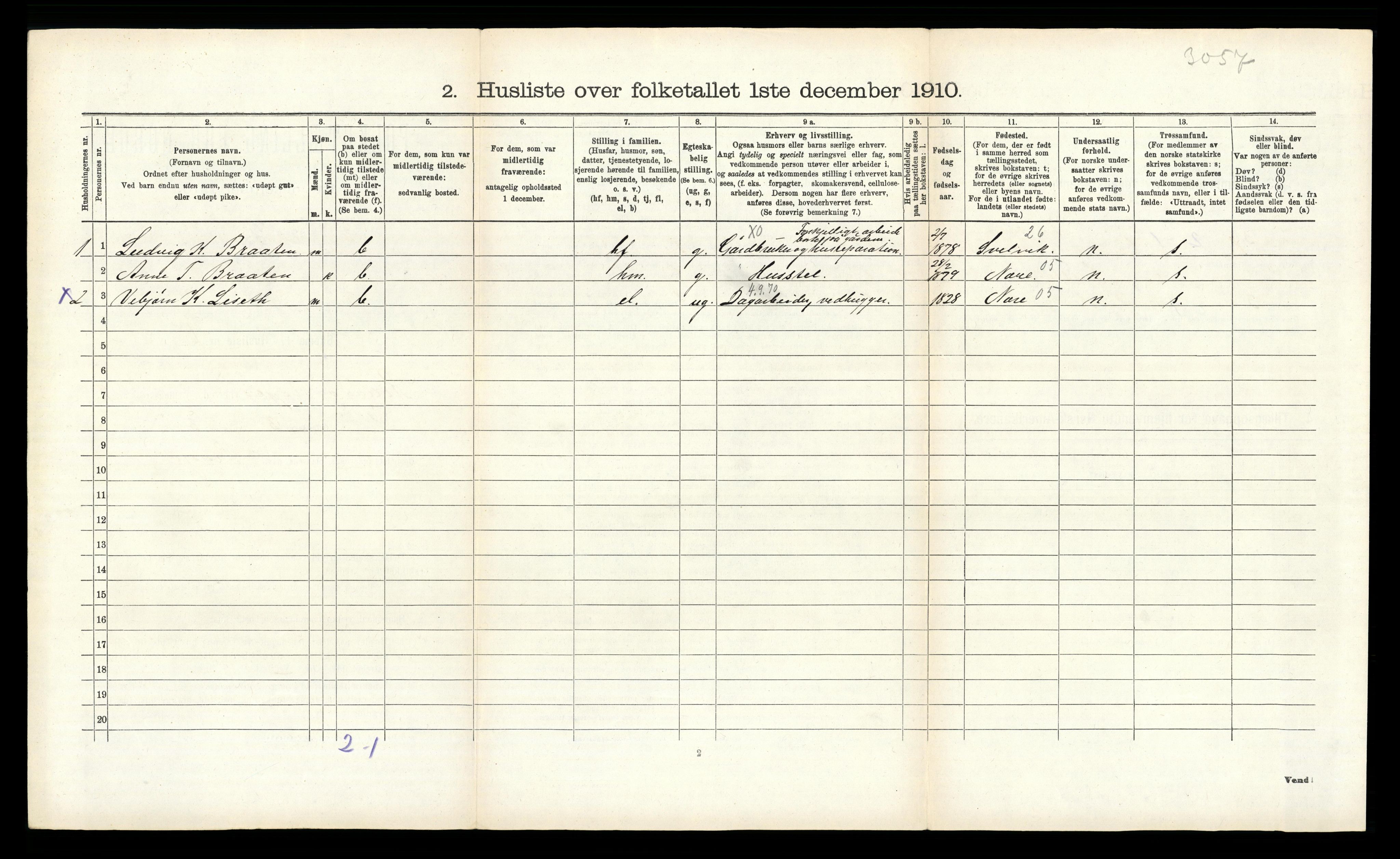 RA, 1910 census for Rollag, 1910, p. 526