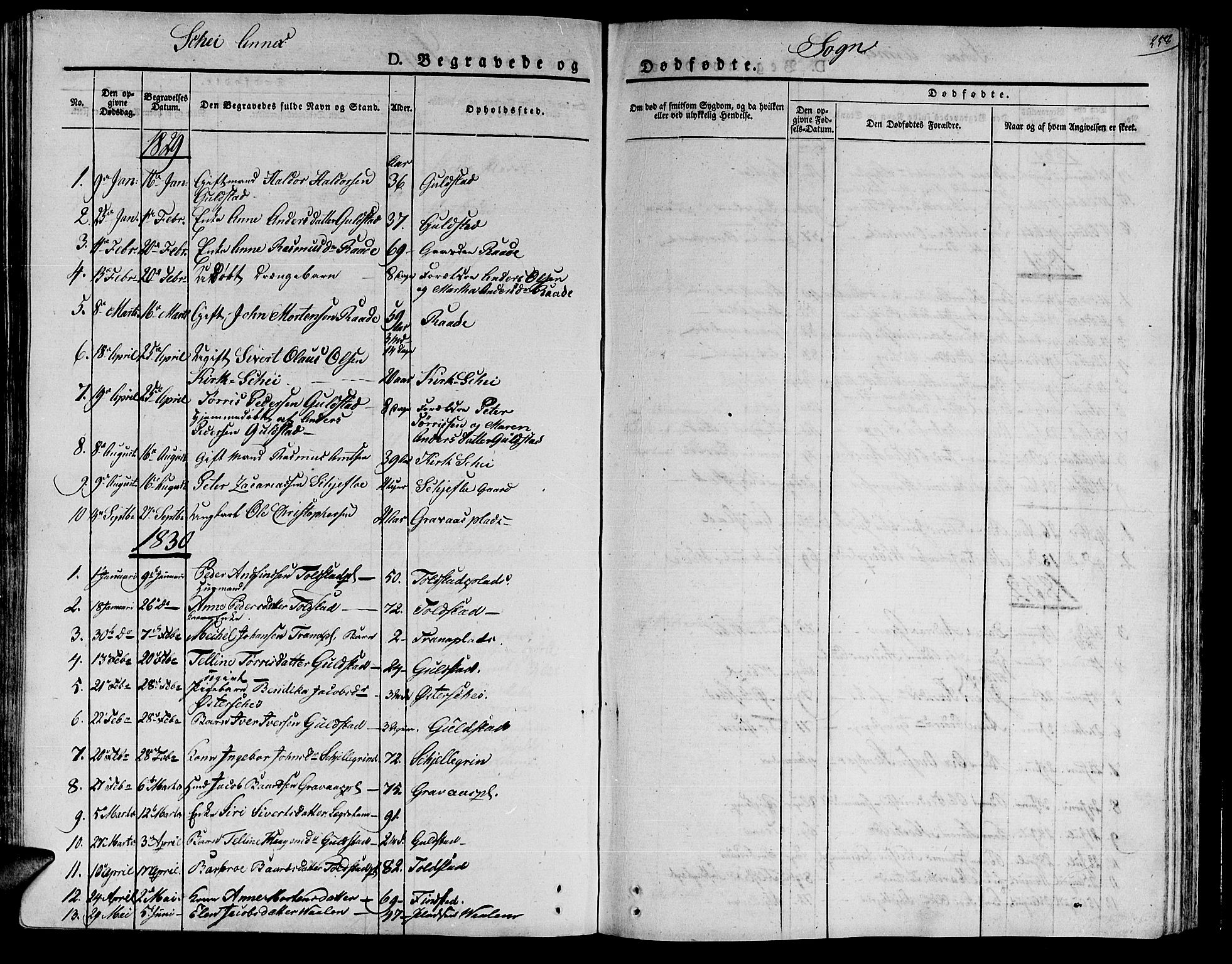 Ministerialprotokoller, klokkerbøker og fødselsregistre - Nord-Trøndelag, SAT/A-1458/735/L0336: Parish register (official) no. 735A05 /2, 1825-1835, p. 258