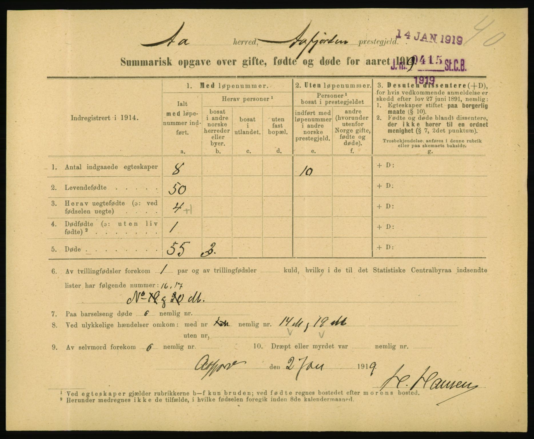 Statistisk sentralbyrå, Sosiodemografiske emner, Befolkning, RA/S-2228/D/Df/Dfb/Dfbh/L0059: Summariske oppgaver over gifte, fødte og døde for hele landet., 1918, p. 1249