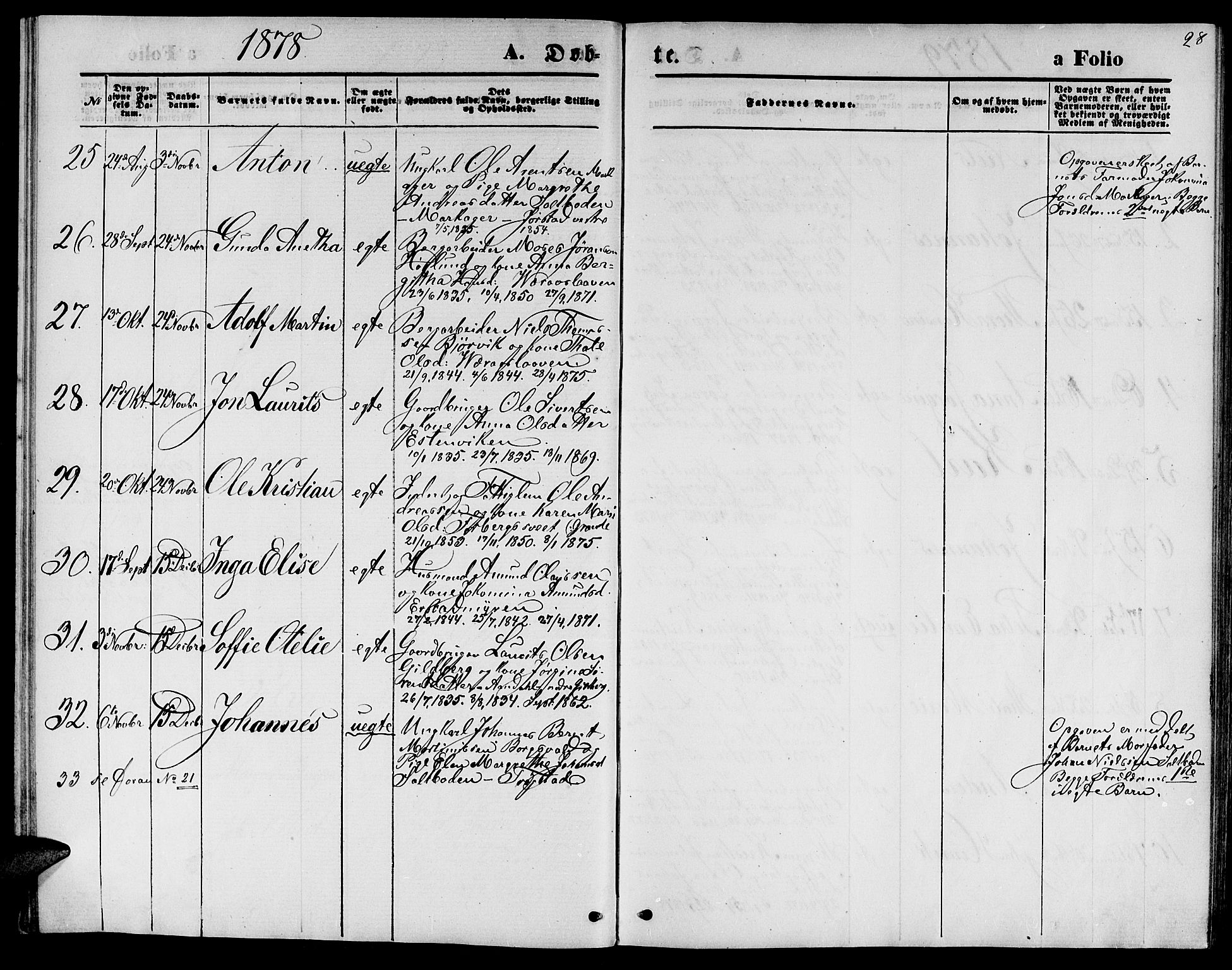 Ministerialprotokoller, klokkerbøker og fødselsregistre - Nord-Trøndelag, AV/SAT-A-1458/722/L0225: Parish register (copy) no. 722C01, 1871-1888, p. 28