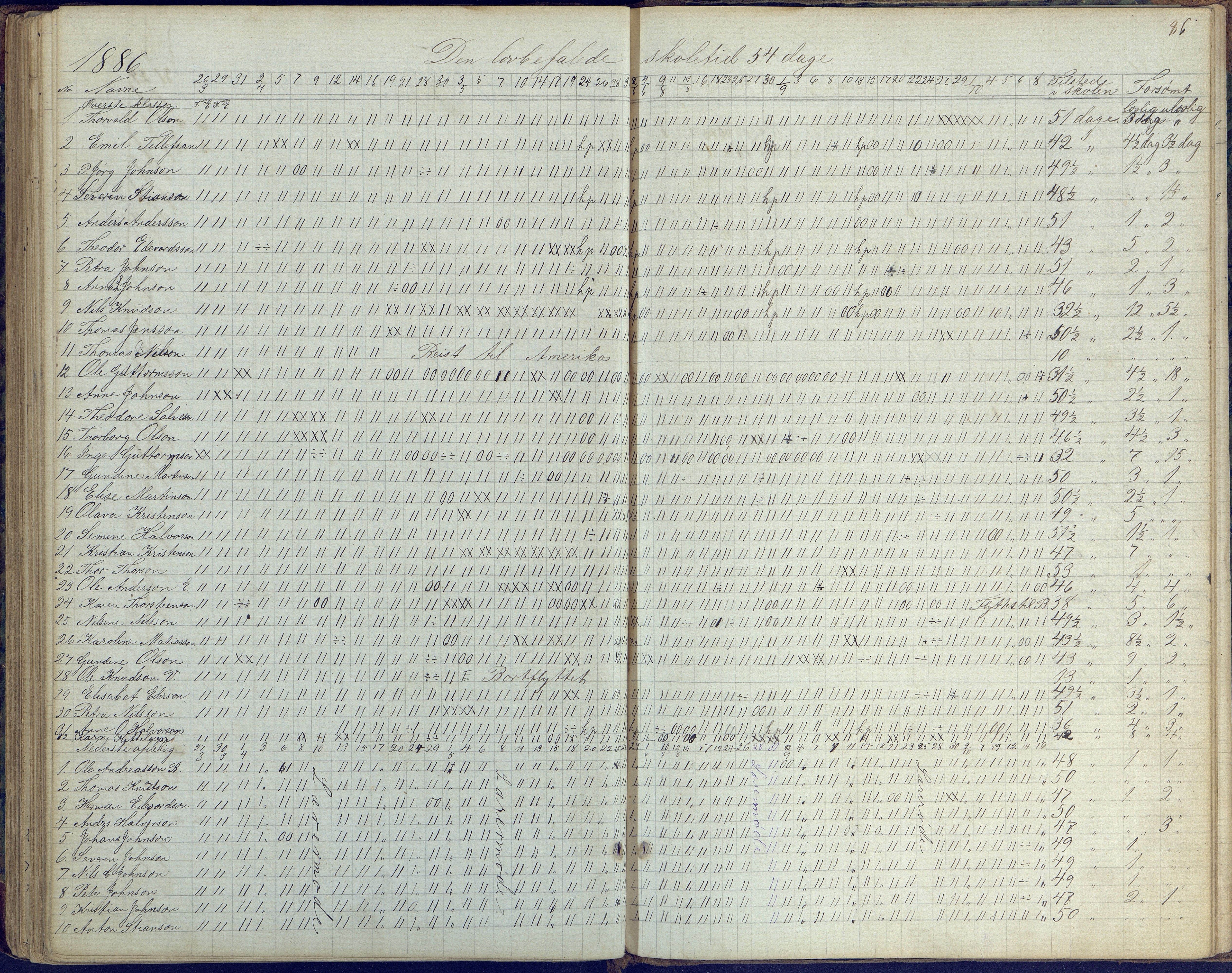 Flosta kommune, Vatnebu skole, AAKS/KA0916-550d/F3/L0001: Skoleprotokoll, 1863-1884, p. 86