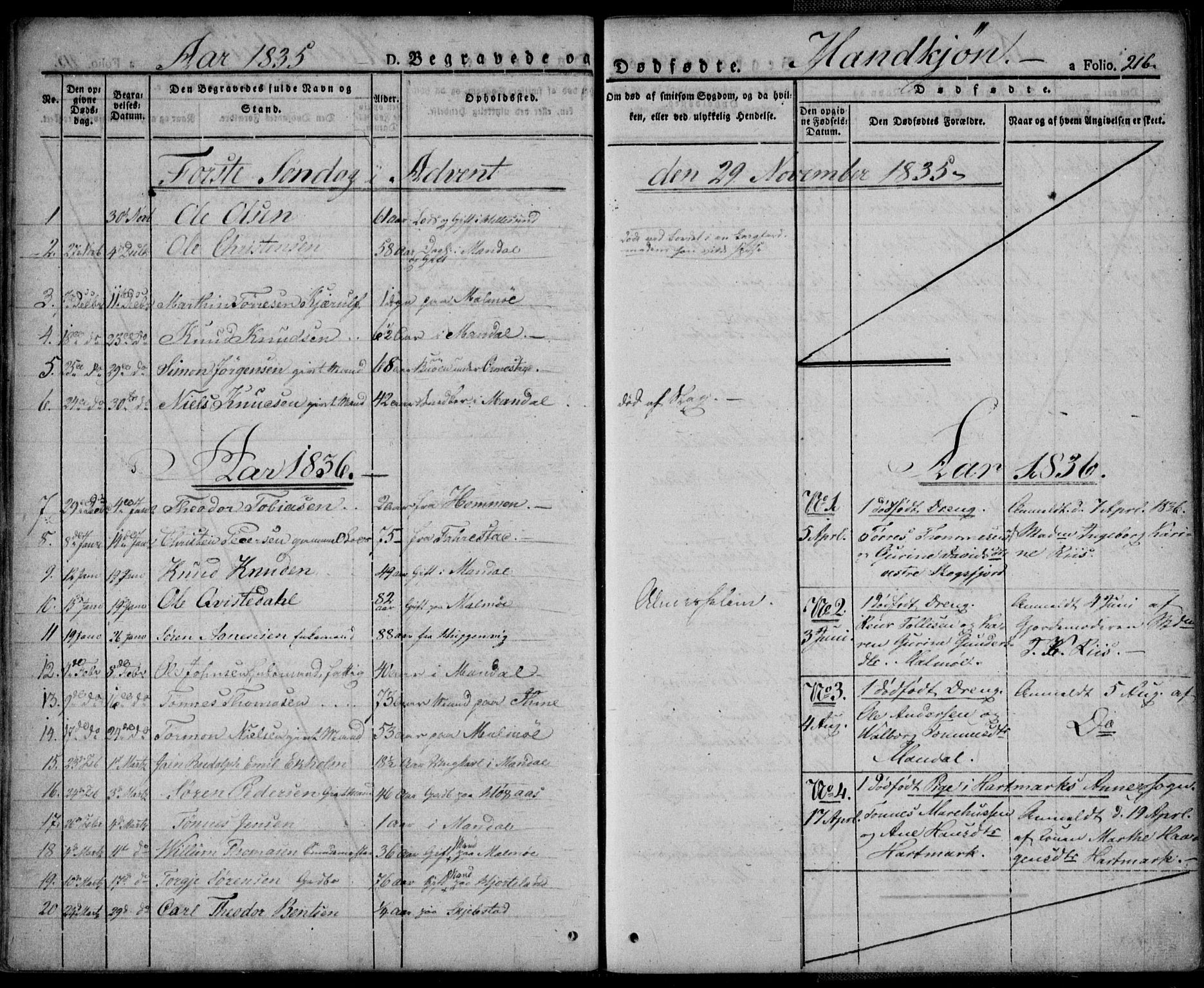 Mandal sokneprestkontor, SAK/1111-0030/F/Fa/Faa/L0011: Parish register (official) no. A 11, 1830-1839, p. 216