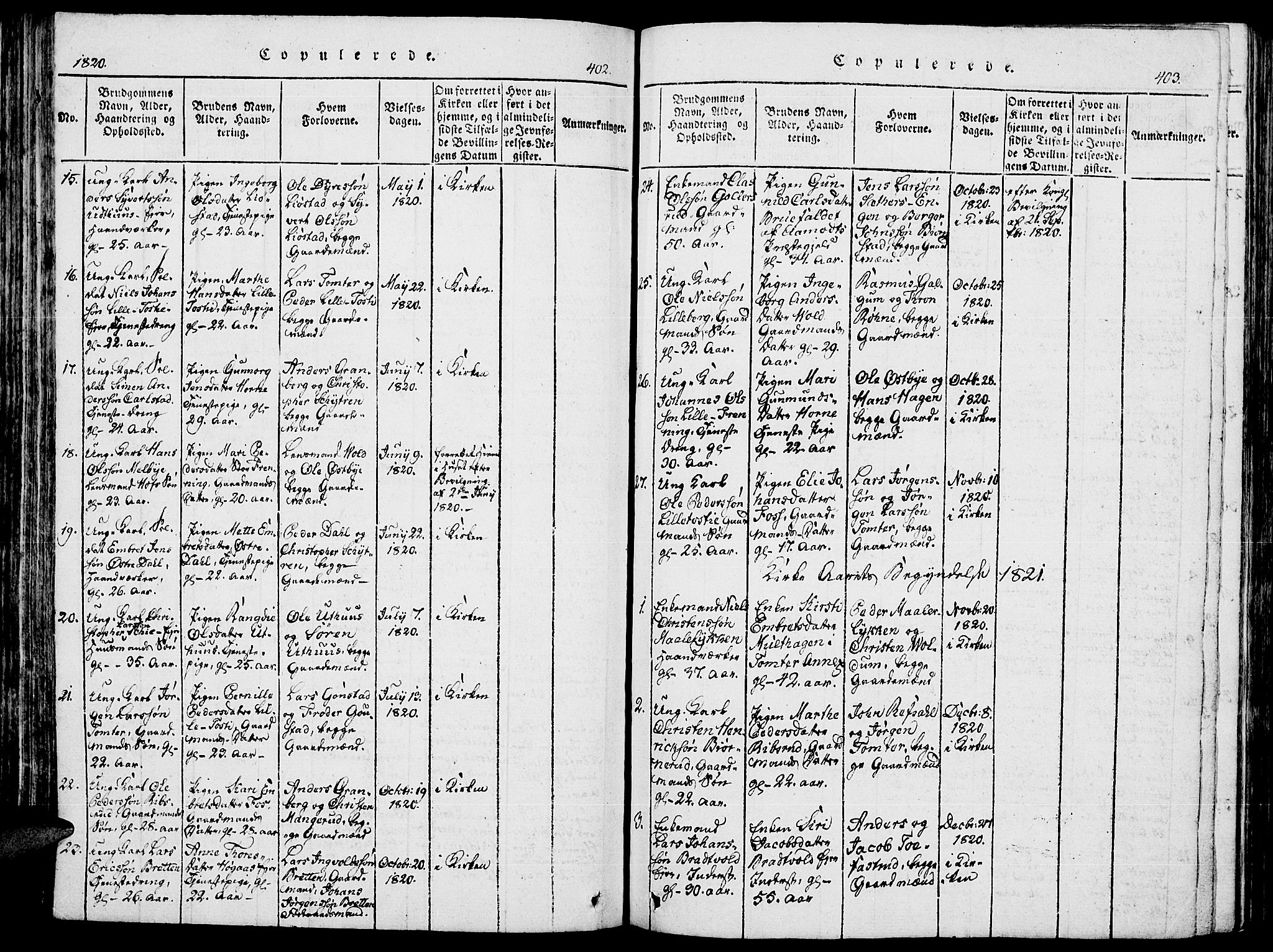 Romedal prestekontor, SAH/PREST-004/K/L0002: Parish register (official) no. 2, 1814-1828, p. 402-403