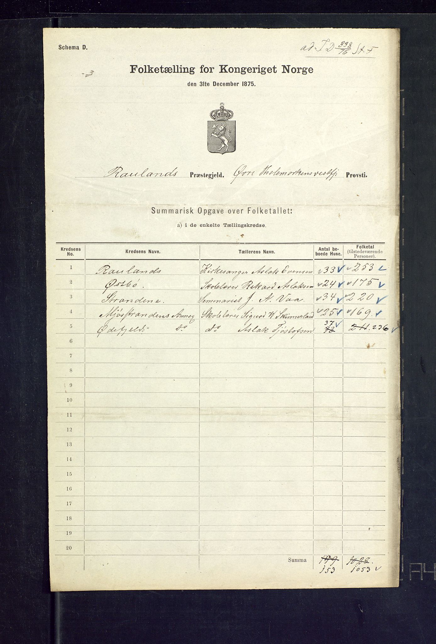 SAKO, 1875 census for 0835P Rauland, 1875, p. 22