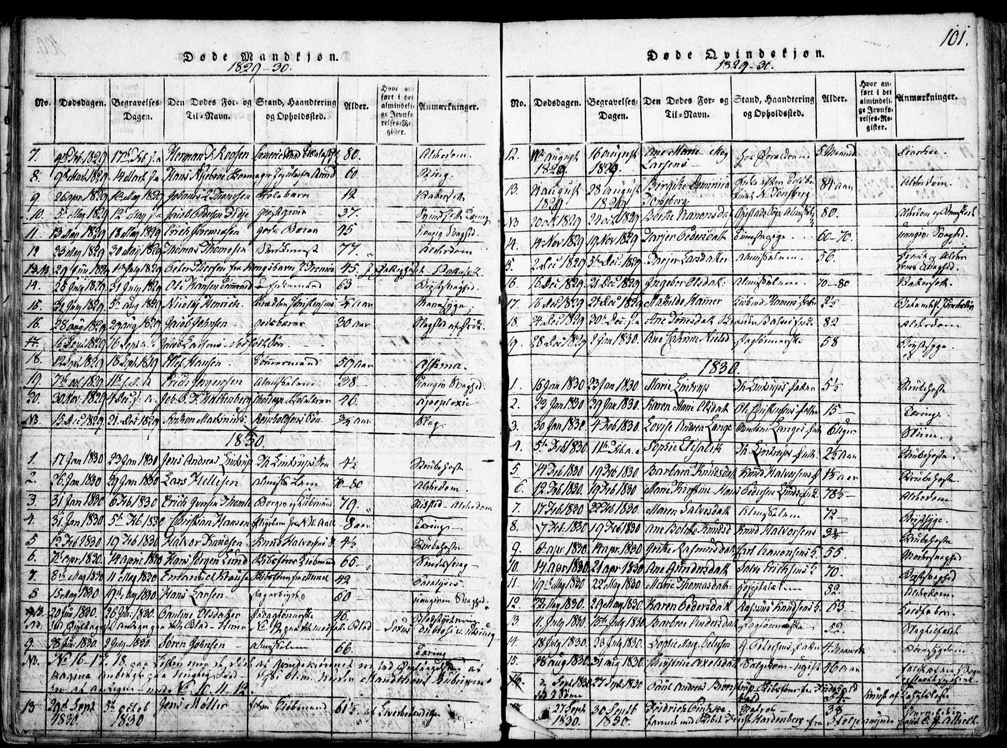 Arendal sokneprestkontor, Trefoldighet, SAK/1111-0040/F/Fa/L0004: Parish register (official) no. A 4, 1816-1839, p. 101