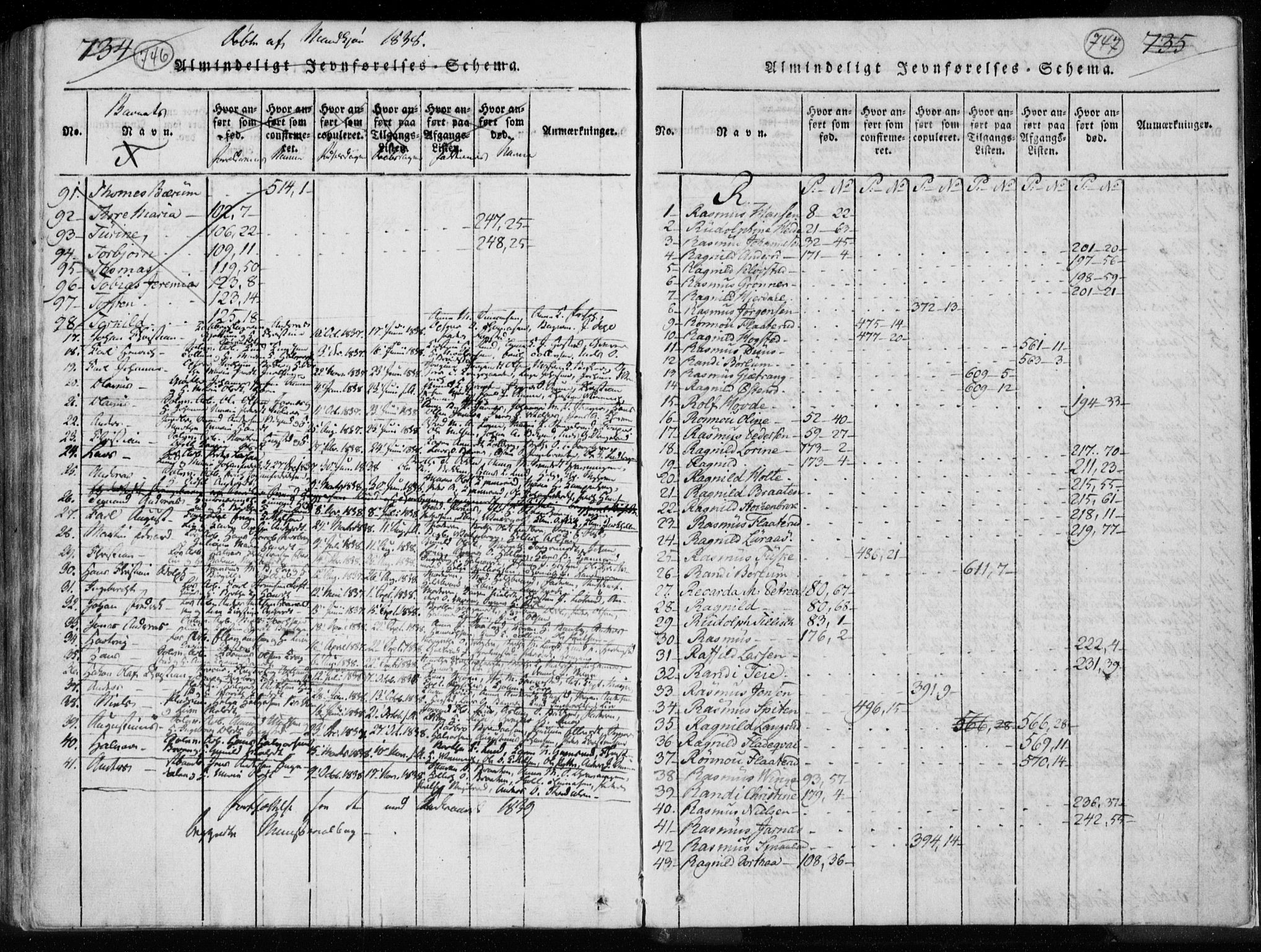 Kongsberg kirkebøker, AV/SAKO-A-22/F/Fa/L0008: Parish register (official) no. I 8, 1816-1839, p. 746-747