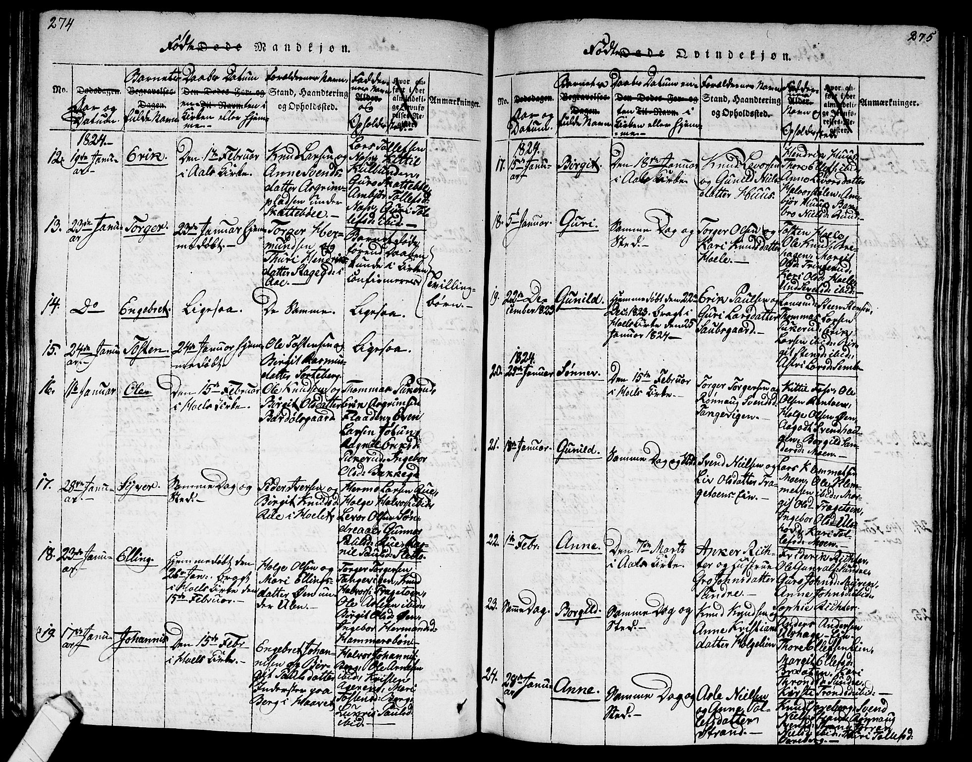 Ål kirkebøker, AV/SAKO-A-249/G/Ga/L0001: Parish register (copy) no. 1, 1815-1829, p. 274-275