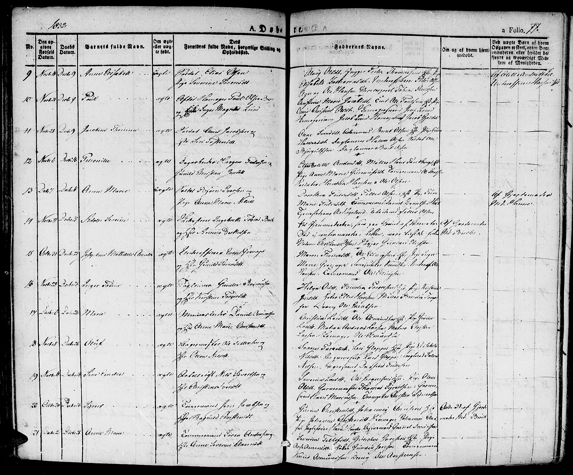 Kristiansand domprosti, SAK/1112-0006/F/Fa/L0011: Parish register (official) no. A 11, 1827-1841, p. 77